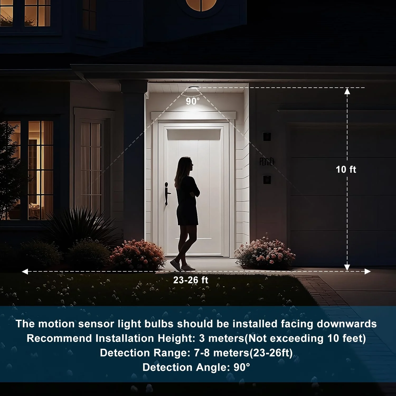 Motion Sensor Light Bulbs, Dusk to Dawn Motion Activated Security Lights, 12W BR30 Motion Detector Led Bulb, 100 Watt Equivalent, E26 6000K Daylight, Suitable for Indoor/Outdoor, (4 Pack) LY-BR30H001 - Image 6