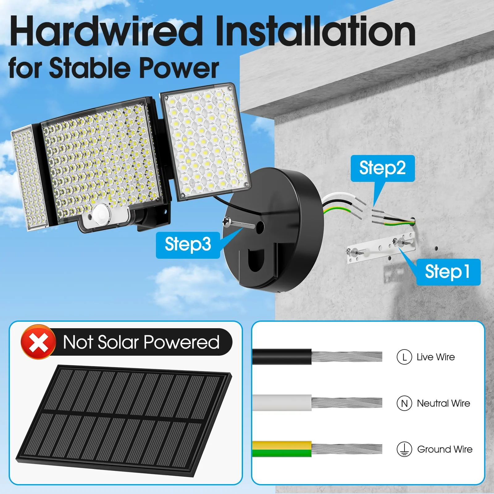 Motion Sensor Outdoor Light Hardwired, 45W 7500LM Security Flood Lights Motion Detector Dusk to Dawn Light, IP65 Waterproof, 220 LEDs Floodlight with Remote Control for Garage, Yard, Porch 1 Pack - Image 2