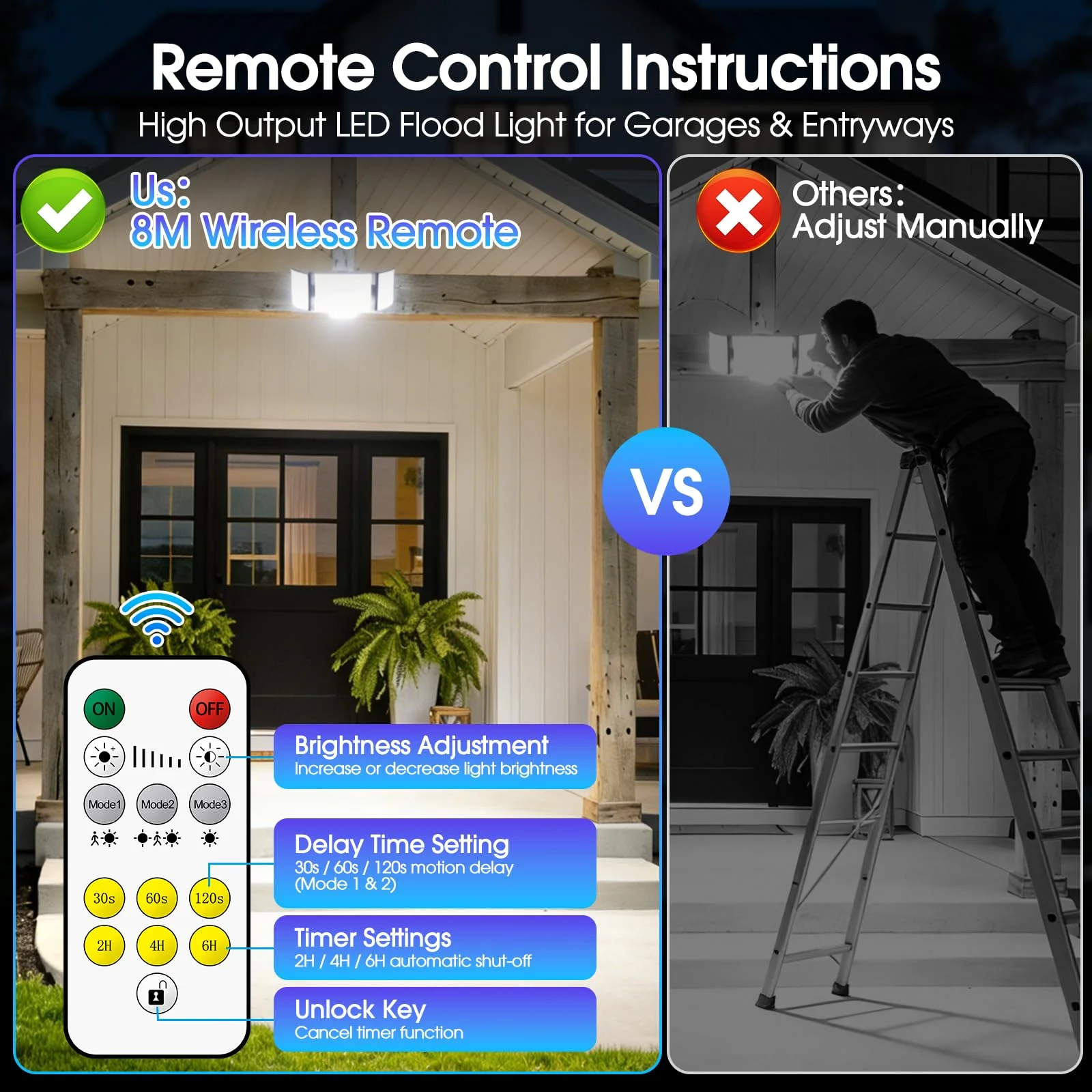 Motion Sensor Outdoor Light Hardwired, 45W 7500LM Security Flood Lights Motion Detector Dusk to Dawn Light, IP65 Waterproof, 220 LEDs Floodlight with Remote Control for Garage, Yard, Porch 1 Pack - Image 9