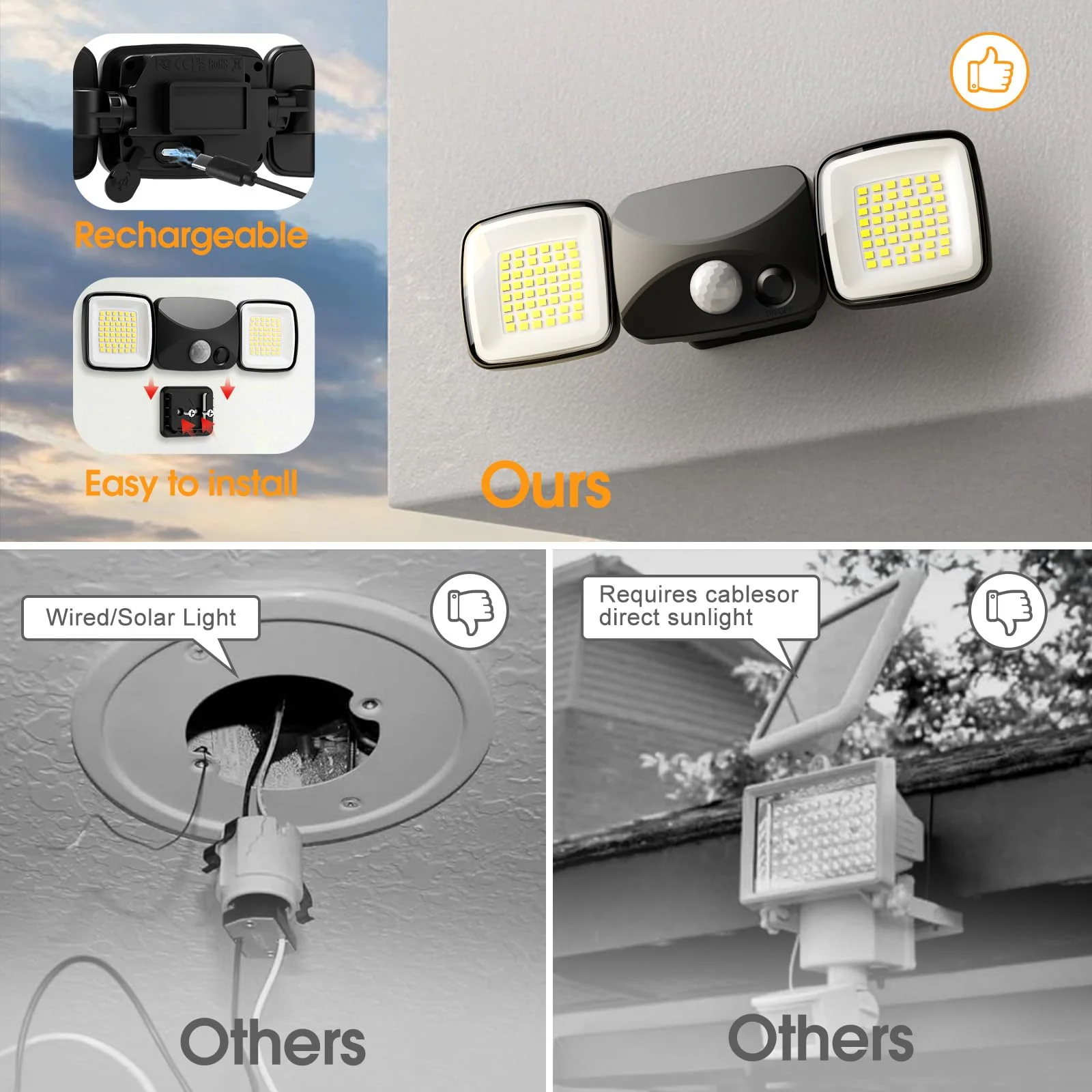 Motion Sensor Outdoor Lights, Rechargeable Battery Operated Outdoor Lights, USB Charging, Wireless Lights, No Solar, High Brightness for Garage, Yard & Entryway, Black 2-Pack (Small Size) - Image 3