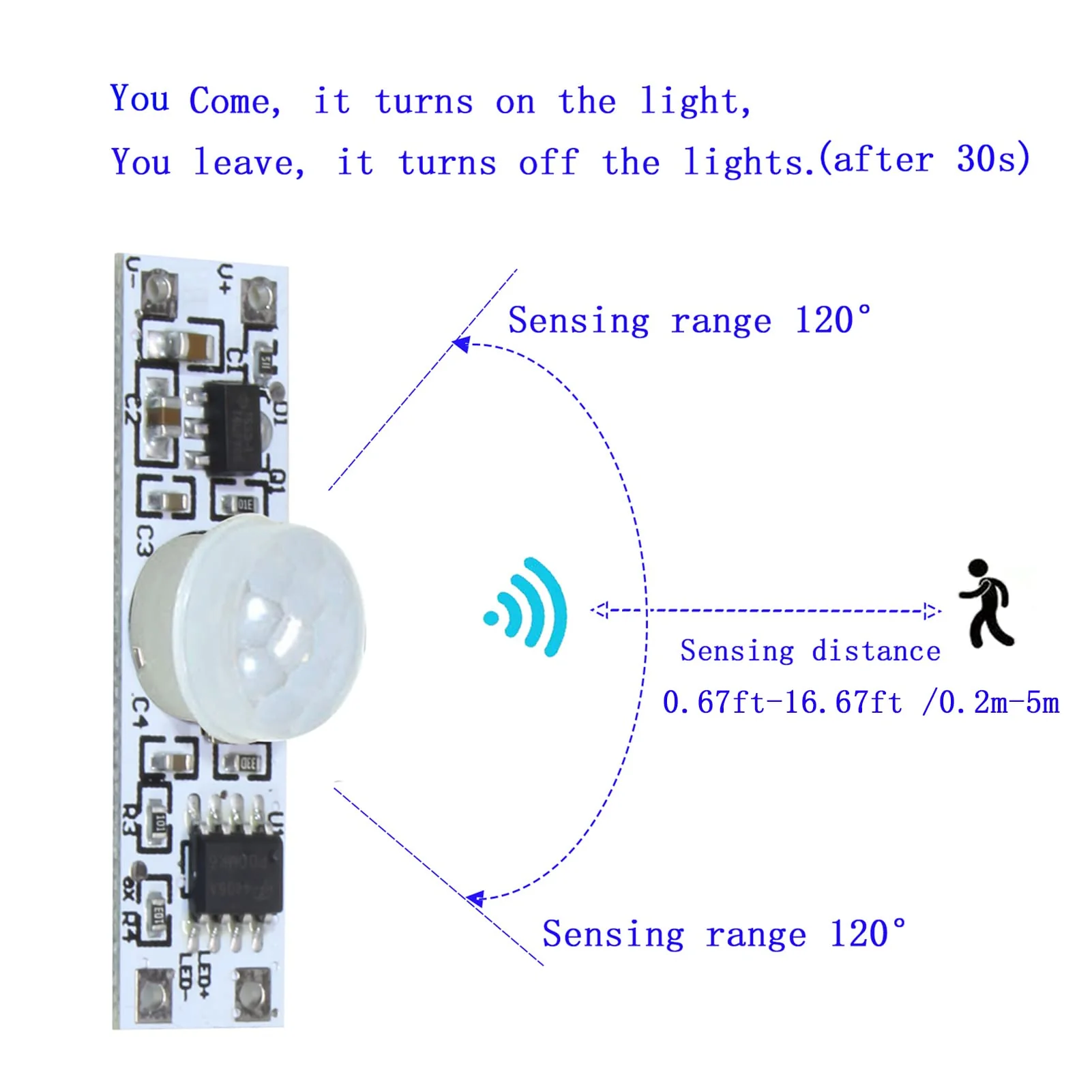 Motion Sensor Switch, DC 3.7v to 24V 4A PIR Motion Sensor for LED Lights, Mini Infrared Sensor Switch That can be Built into The Light bar or Box (3 Pieces 1037）, 3pieces 1037 - Image 2