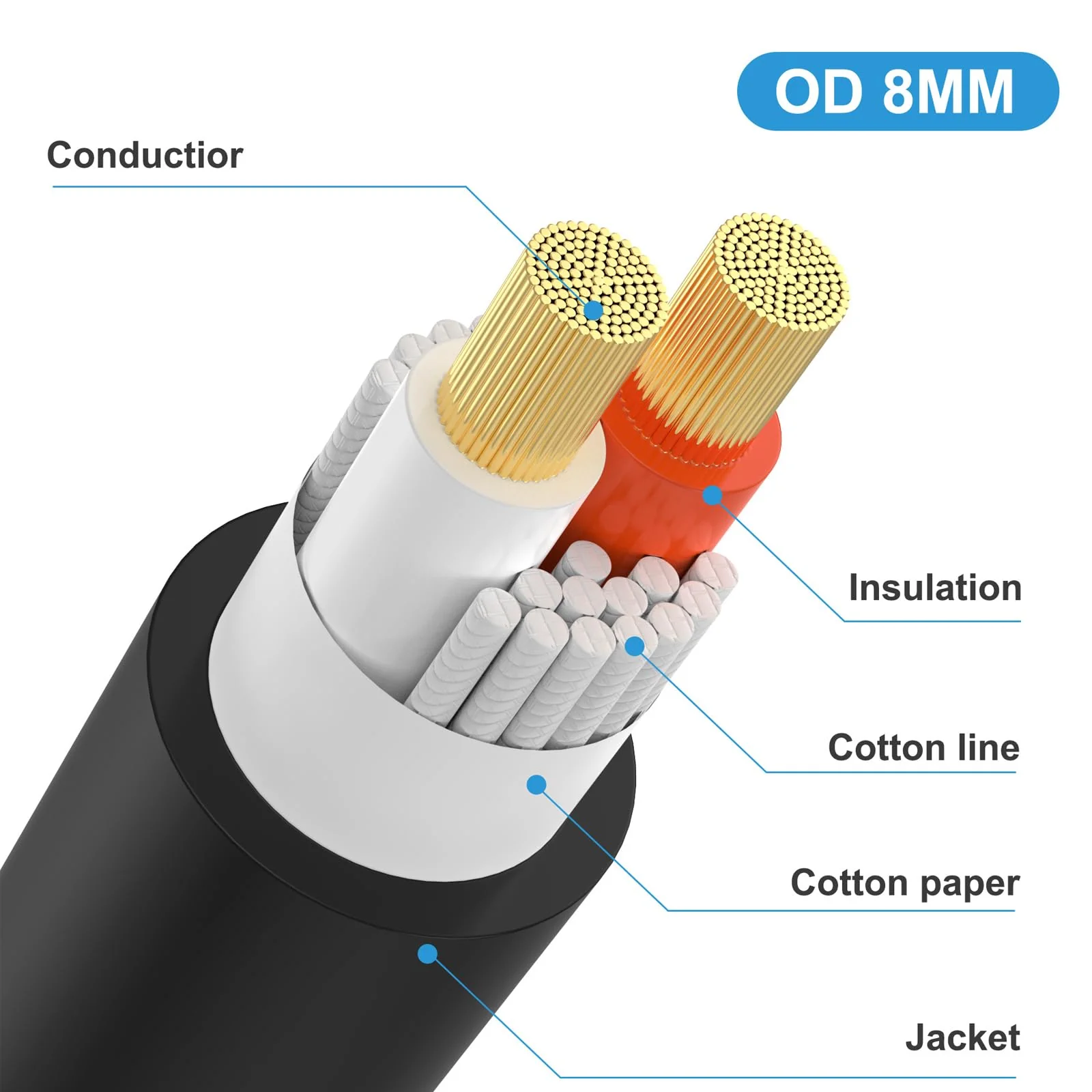 MOTONG 12AWG Speakon to 6.35mm 1/4 inch Speaker Cable 6FT, Professional Heavy Duty Copper Speakon to 6.35 TS Speaker Male to Male Audio DJ Cable Cord with Twist Lock - Image 5