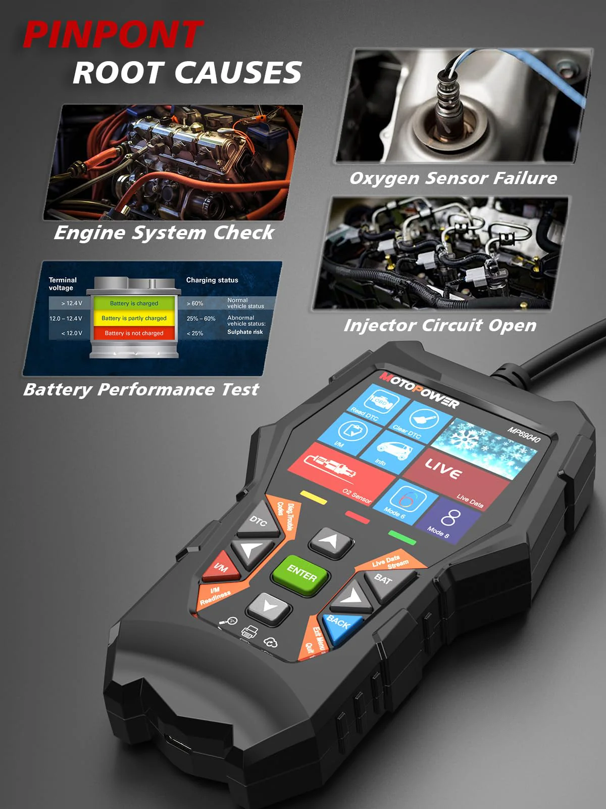 MOTOPOWER MP69040 Car OBD2 Scanner Check Engine Fault Code Reader Diagnostic Scan Tool, Black - Image 5