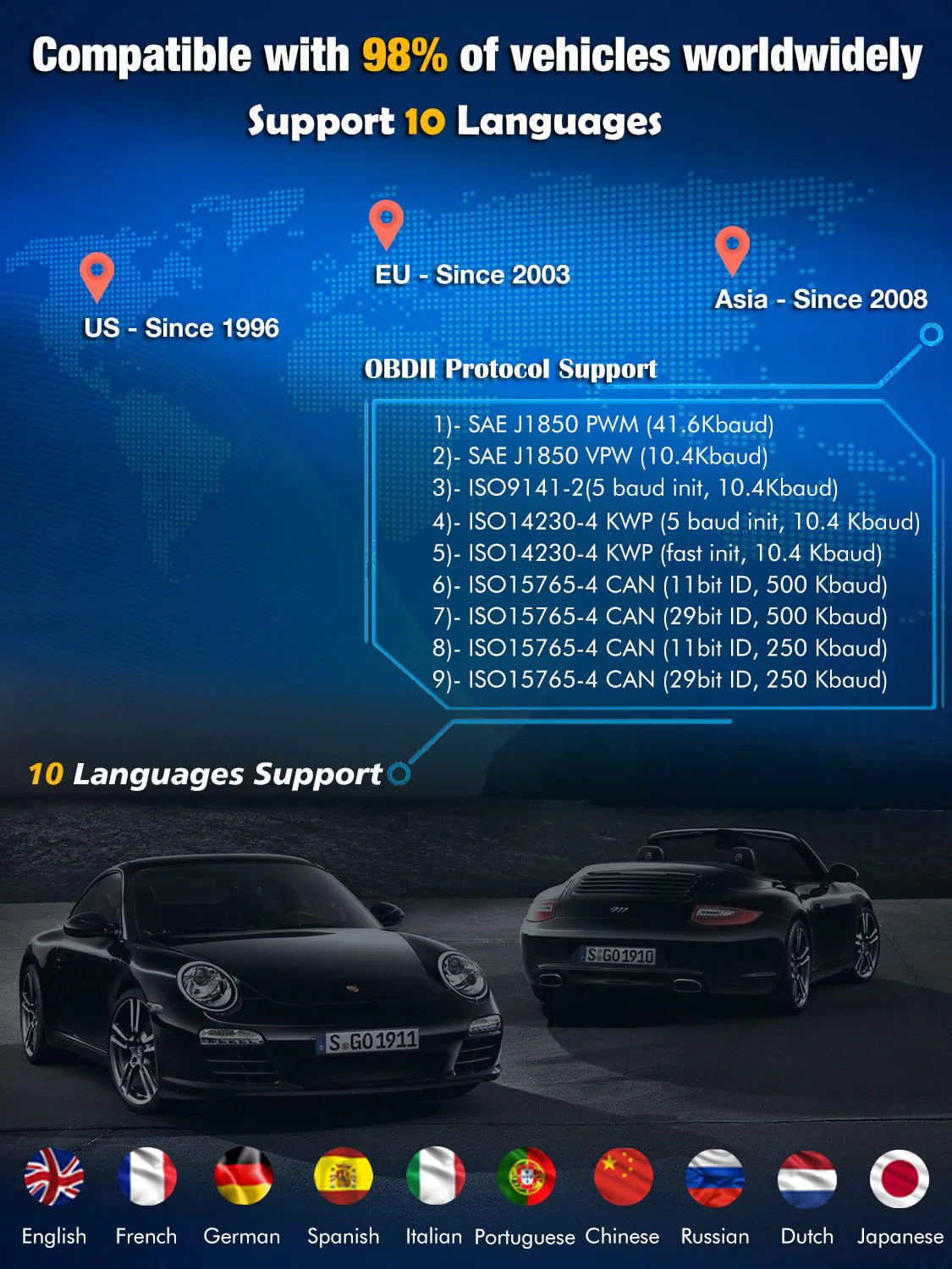 MOTOPOWER MP69040 Car OBD2 Scanner Check Engine Fault Code Reader Diagnostic Scan Tool, Black - Image 8