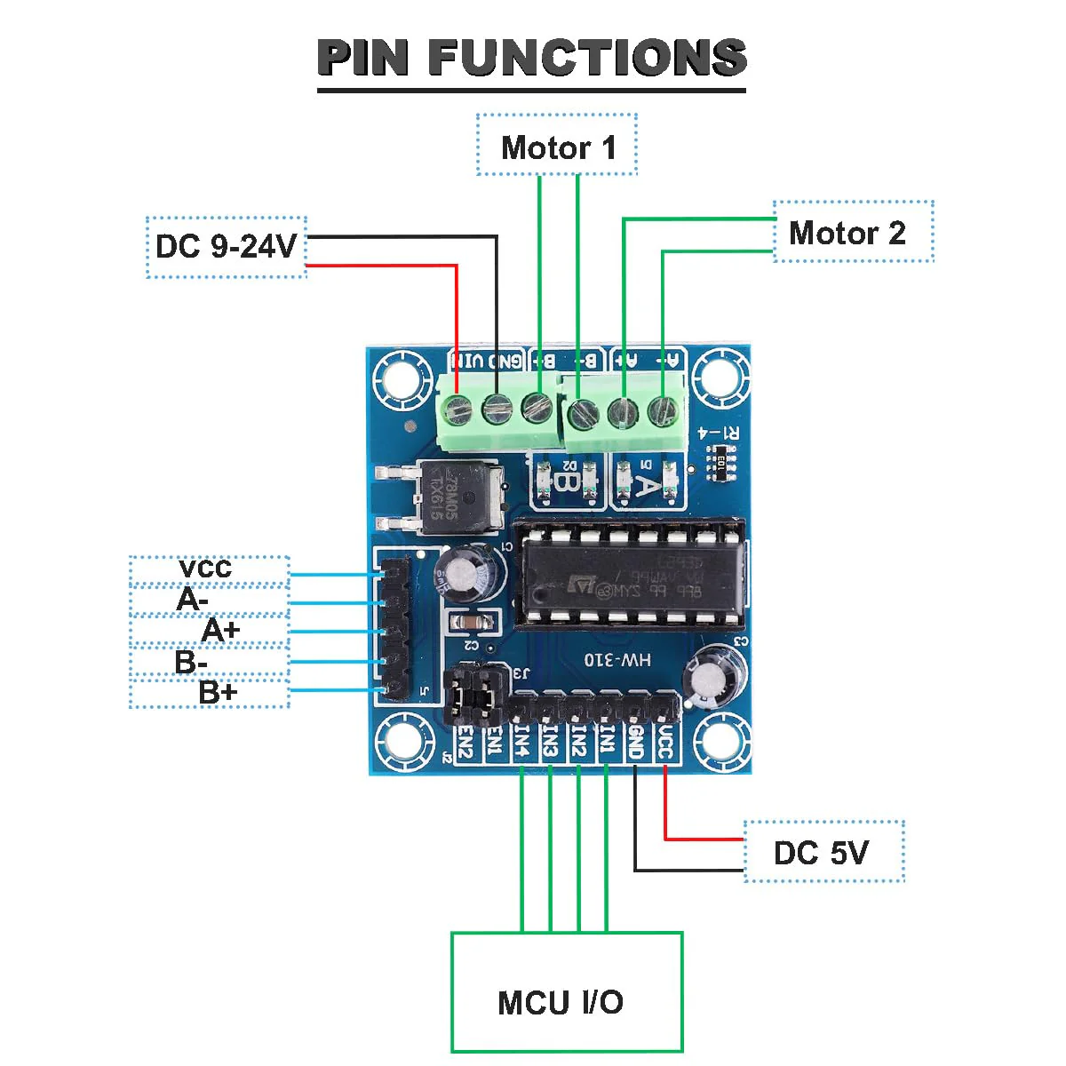 Motor Driver L293D 4 Channel Mini Motor Drive Expansion Board Motor Forward and Reverse Control PWM Speed Regulation DC 4.5V-36Vwith DC Female Cable Dupont Cable, 2 pcs - Image 4