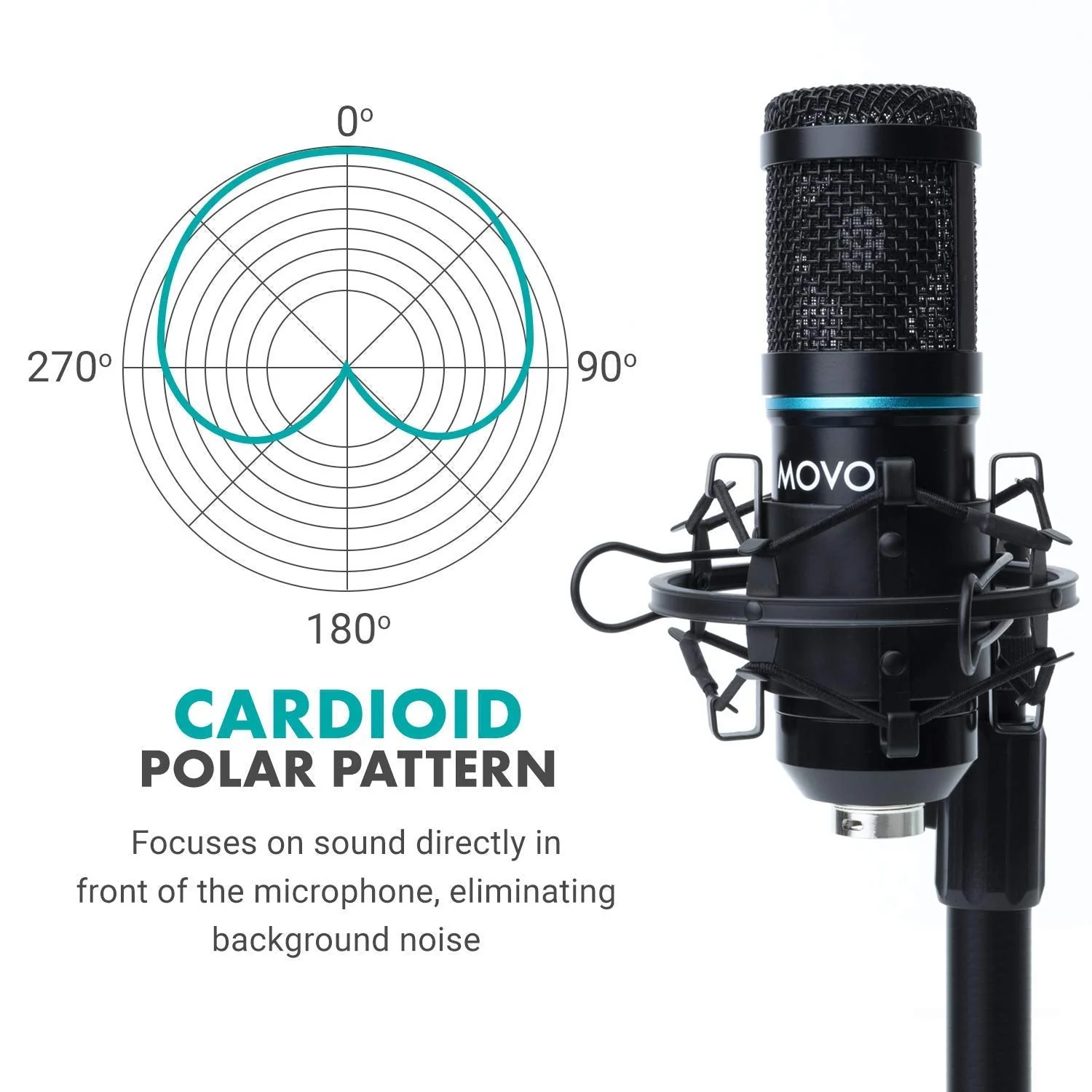 Movo PC-M6 Universal Cardioid Condenser Microphone with XLR and 3.5mm, Shock Mount, and Windscreen - Perfect for Podcasting, Live-Streaming, Gaming, Remote Work - Image 7