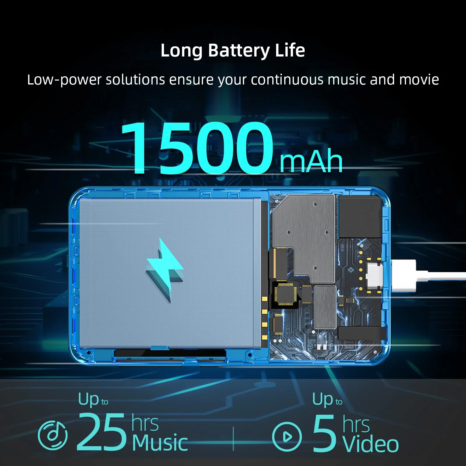 MP3 Player with Bluetooth and WiFi,MP3 Player with Spotify,Spotify Kids,Audible,Pandora,Amazon Music,4" Music Player MP4 Up to 1TB(80GB,Blue_White) 80GB Blue - Image 6