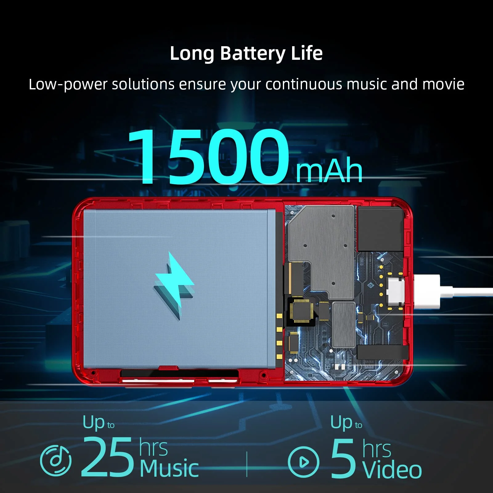 MP3 Player with Bluetooth and WiFi,MP3 Player with Spotify,Spotify Kids,Audible,Pandora,Amazon Music,4" Music Player MP4 Up to 1TB(80GB,Red_Black) 80GB Red - Image 6
