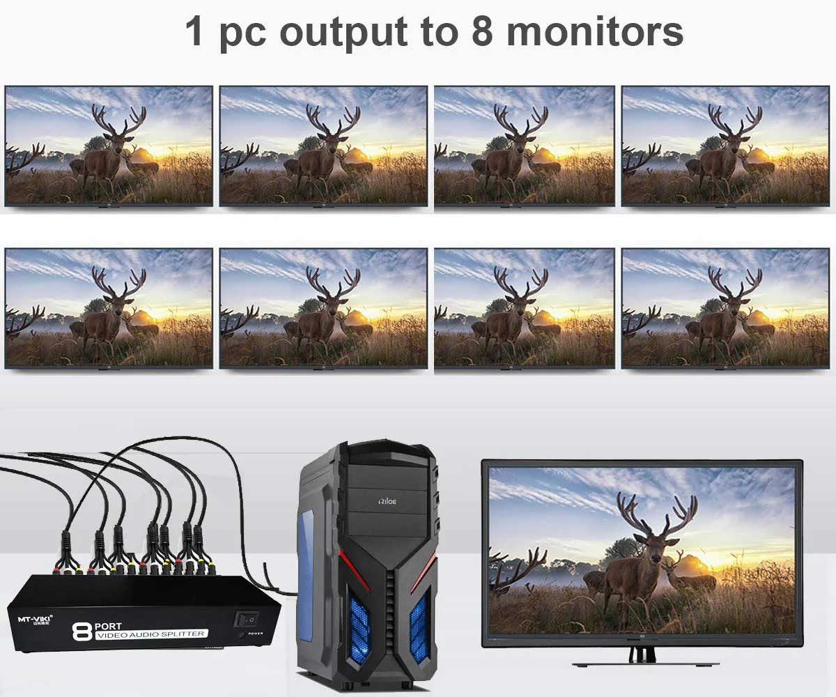 MT-VIKI 8 Way 3 RCA Splitter Composite Video Audio Distribution (1 in 8 Out) 1 in 8 out - Image 3