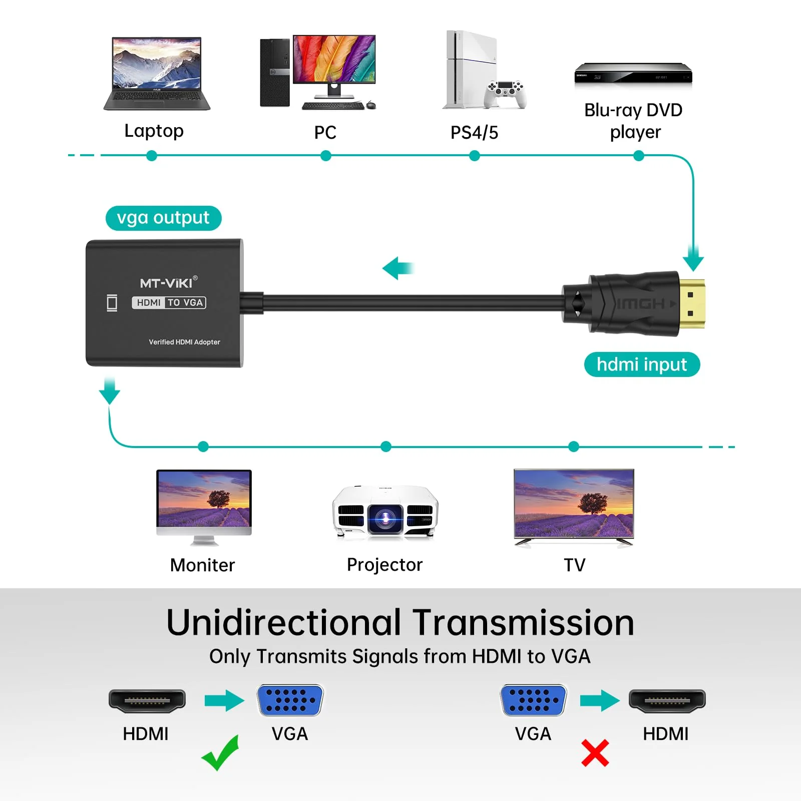 MT-VIKI HDMI to VGA Adapter, Gold-Plated HDMI Converter Male to Female, Compatible for Computer, Desktop, Laptop, Monitor, Projector, HDTV, Chromebook, Raspberry Pi, Roku, Xbox (1 Pack) 1 Pack - Image 4