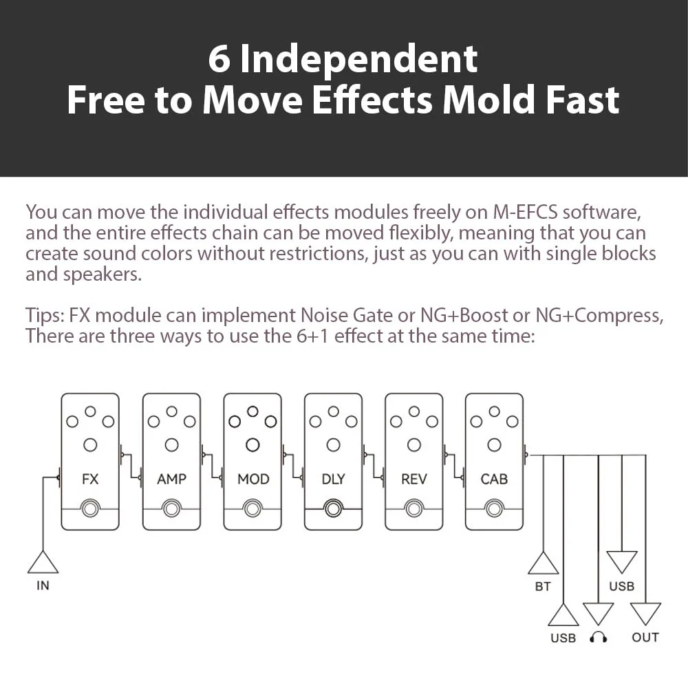 Multi Effects Guitar Pedal 21 Built-in Presets Comprehensive Effect Modules BT Accompaniment True Bypass Noise Reduction/Boost/Compression Effect Portable Electric Guitar Effect Pedal - Image 8