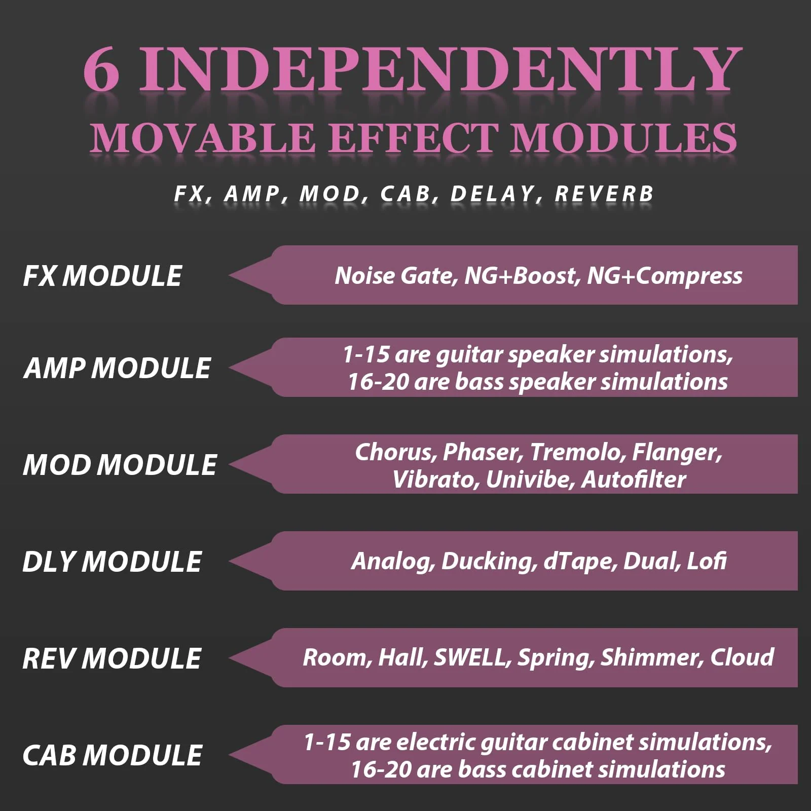 Multi Effects Guitar Pedal,Built-in 1450mAh Rechargeable Battery Electric Guitar Efector with 21 Editable Presets,Chorus,Delay,Reverb,Amp,MOD,IR CAB,Recording,Tuner,BT connection. Tank-Mini Multi-effects Pedal - Image 6