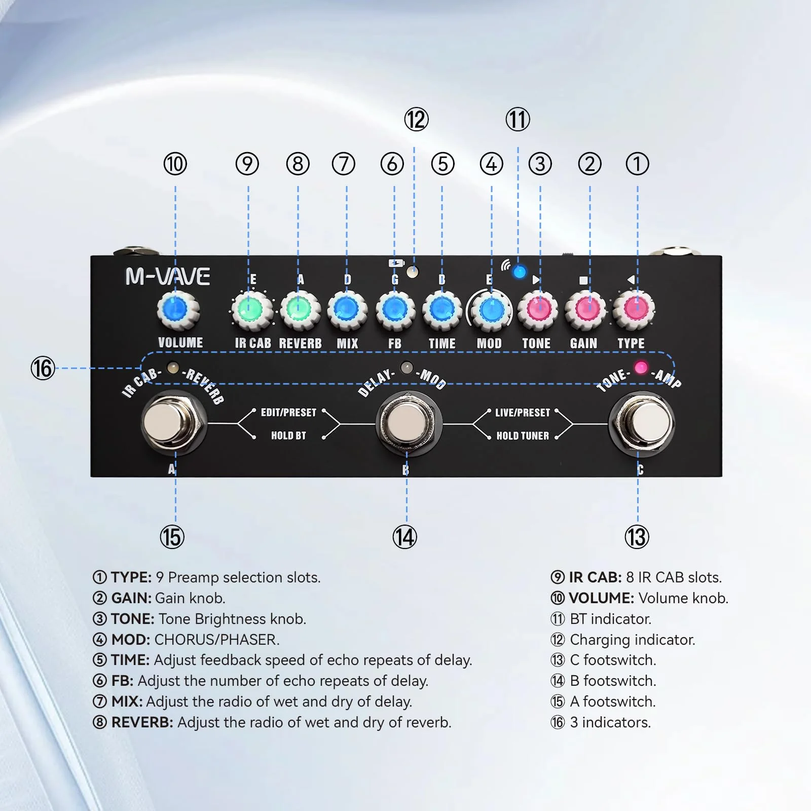 Multi Effects Guitar Pedal, Reverb Guitar Pedal, Delay, Chorus, Phaser, with IR Loading 9 AMP Models, CUBE-BABY Reverb Effect Pedal, Support Recording, Bluetooth 5.0 - Image 2