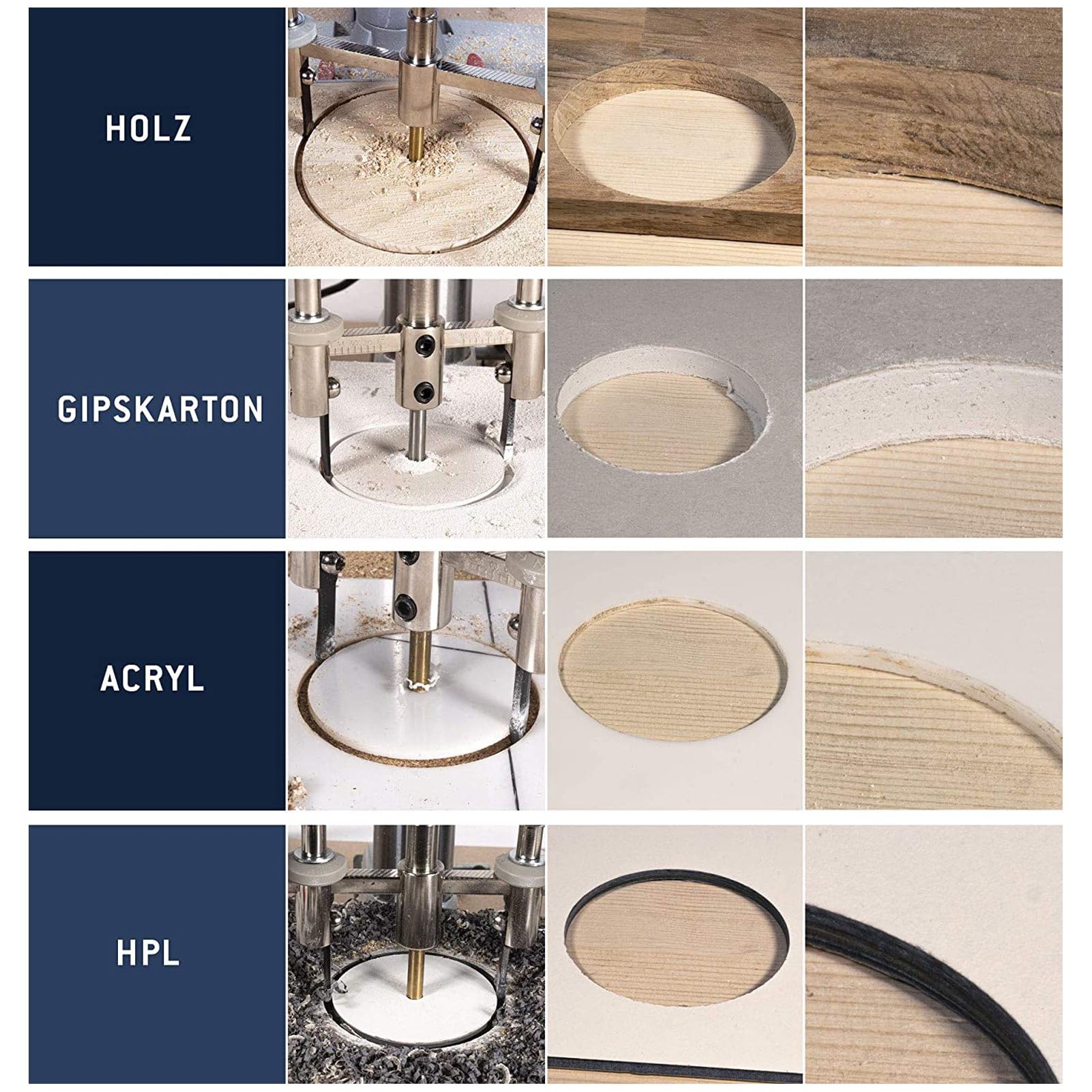 Munefe Adjustable Circular Hole Cutter, Sheet Metal Hole Cutter, Beam Cutter for Circular Saws for Wood, Plastic, Acrylic, Plasterboard, Ventilated Concrete, etc. (40-120 mm) 40-120 mm - Image 6