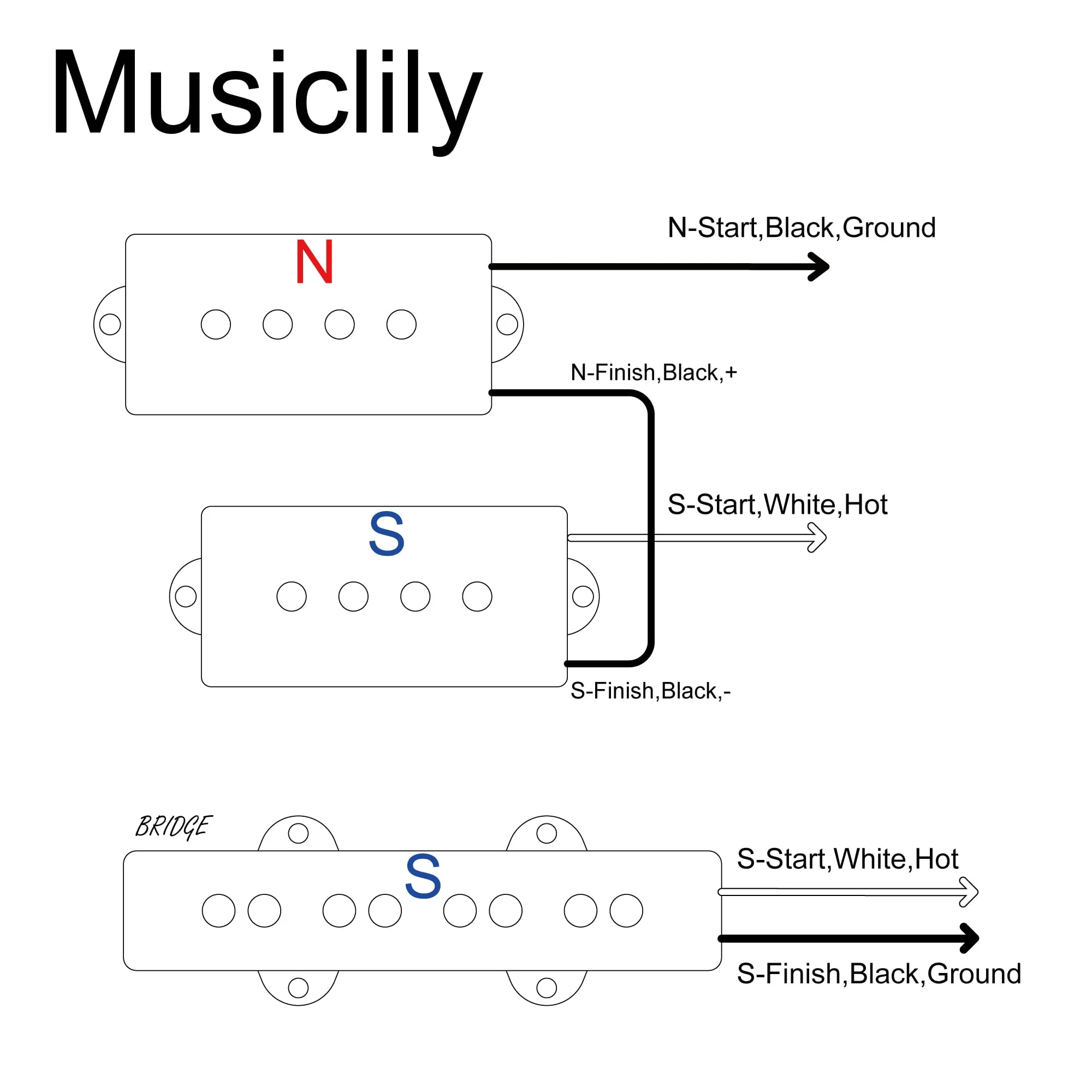Musiclily Pro PJB-6070S Alnico 5 Single Coil Neck Bridge Pickups Set 10.5K/7.9K for PJ Bass, Black - Image 3