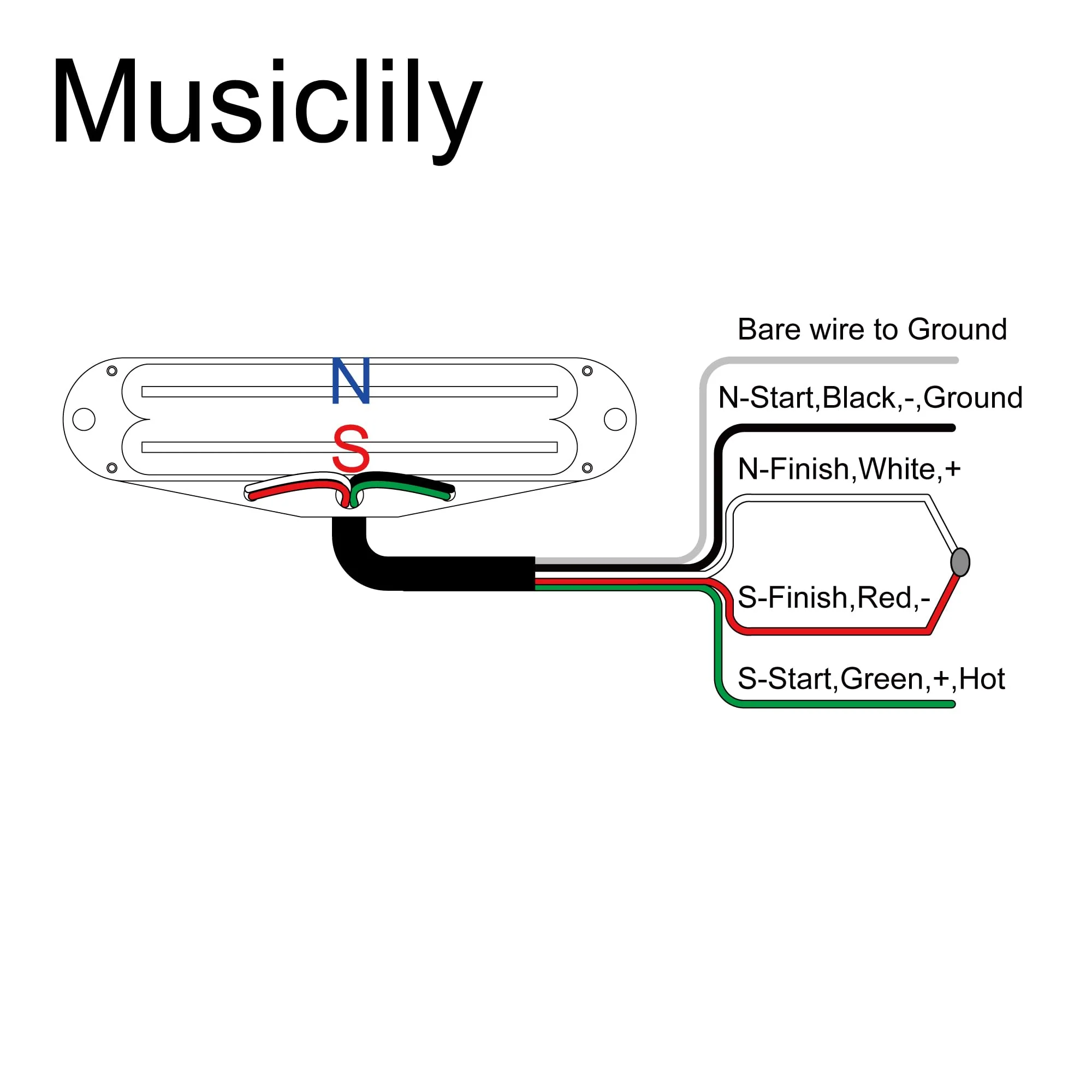 Musiclily Pro ST-DPMC Ceramic Rail Blade Single Coil Sized Humbucker Pickup 9.2K for Strat Style Electric Guitar, Black Body Black Rail - Image 3