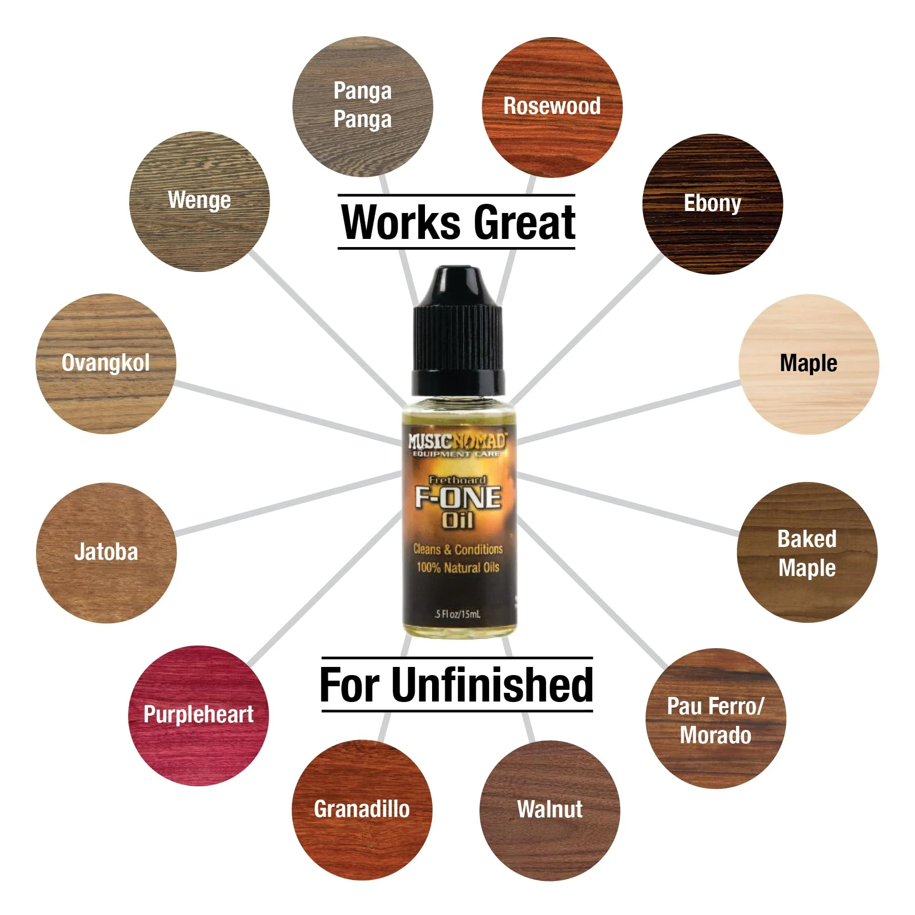 MusicNomad Guitar Cleaner, Fretboard Conditioner Oil, Fret Polish and Microfiber Cloth - 4 pc. Guitar Care Kit - Image 5
