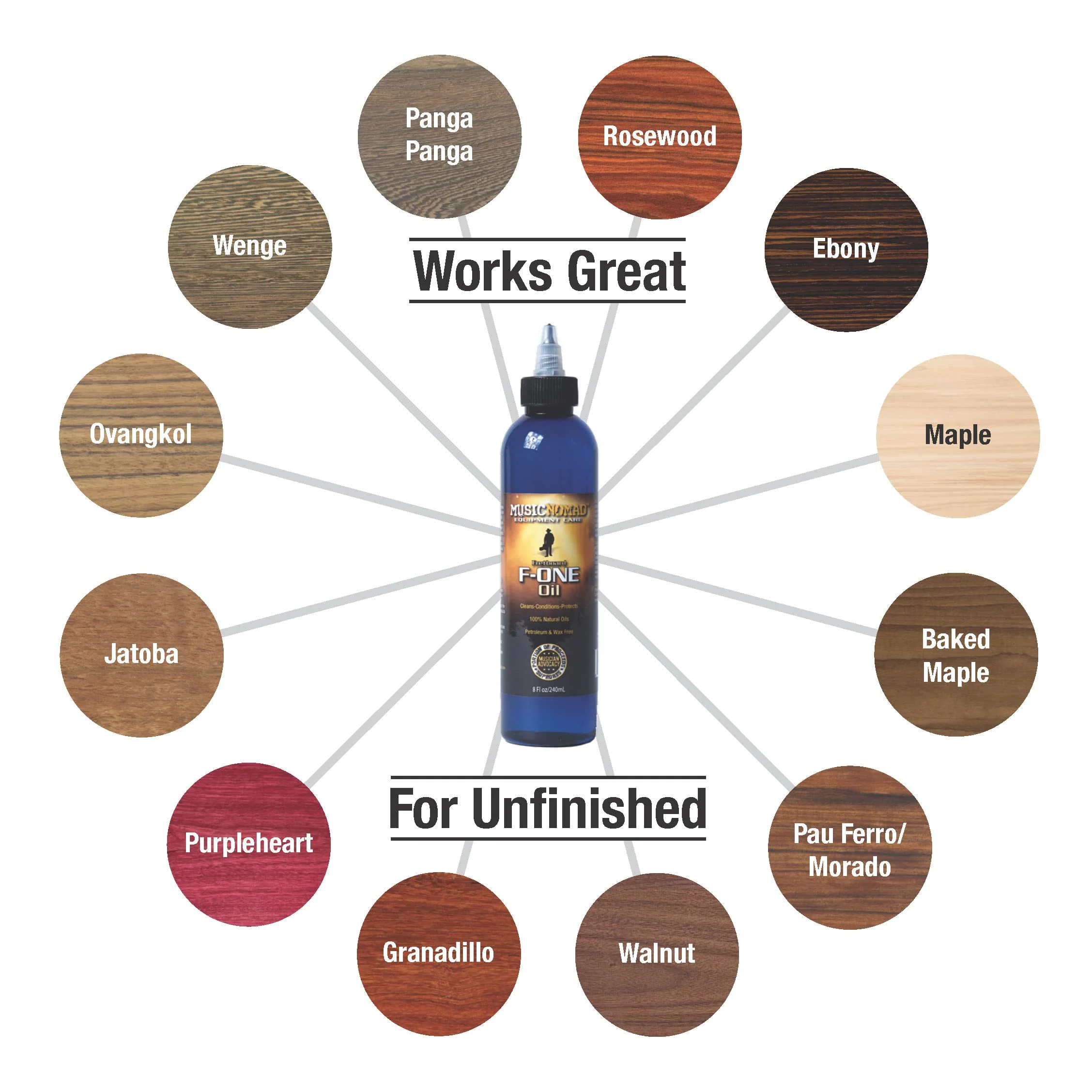 MusicNomad MN151 Fretboard F-ONE Oil - Cleaner & Conditioner - 8 oz - Image 2