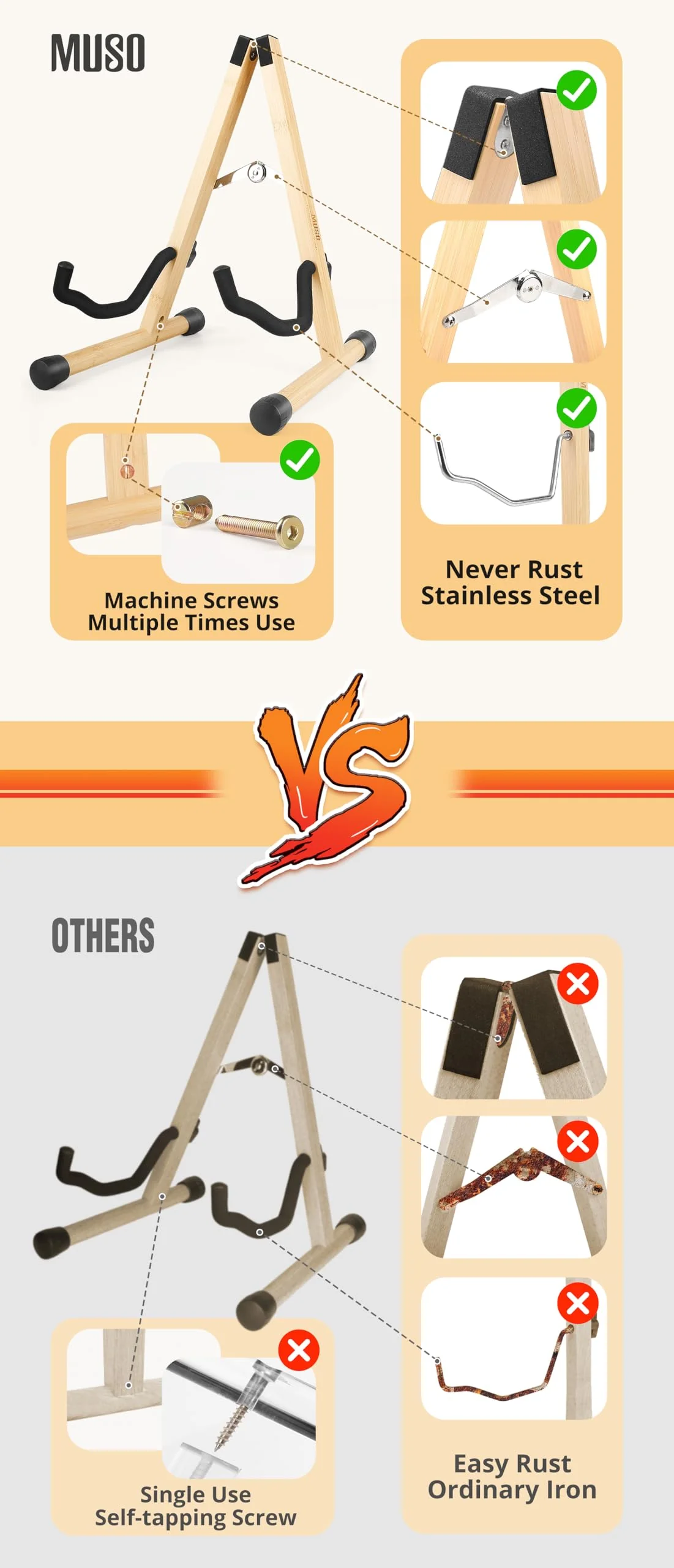 MUSO Guitar Stand,Acoustic Guitar Stand,Classical Electric Guitar Stand,Wood Foldable Bass Guitar Stand,Guitar Accessories also fit Bass,Violin,Ukulele - Image 6