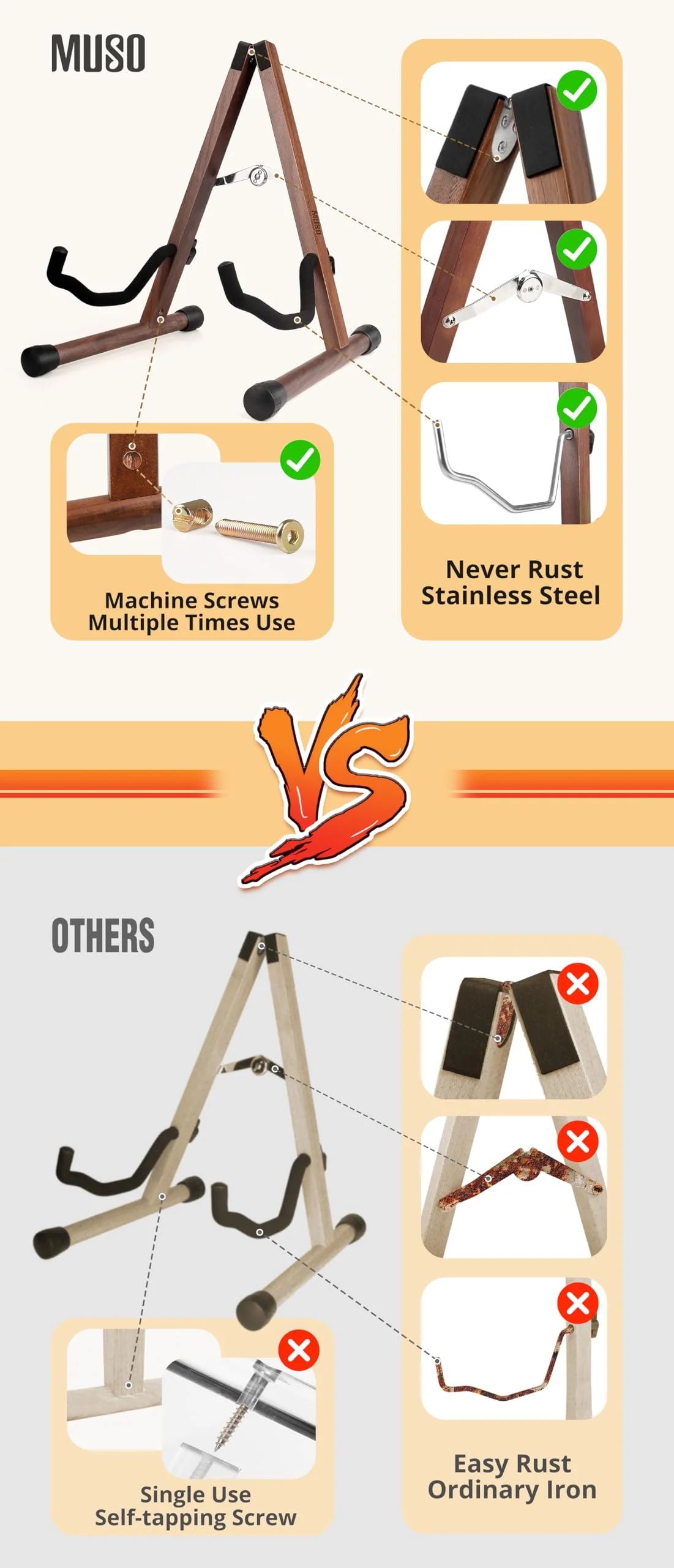 MUSO Guitar Stand,Acoustic Guitar Stand,Wood Classical Electric Guitar Stand,Foldable Bass Guitar Stand,Guitar Accessories also fit Bass,Violin,Ukulele(America Black Walnut) America Black Walnut - Image 4