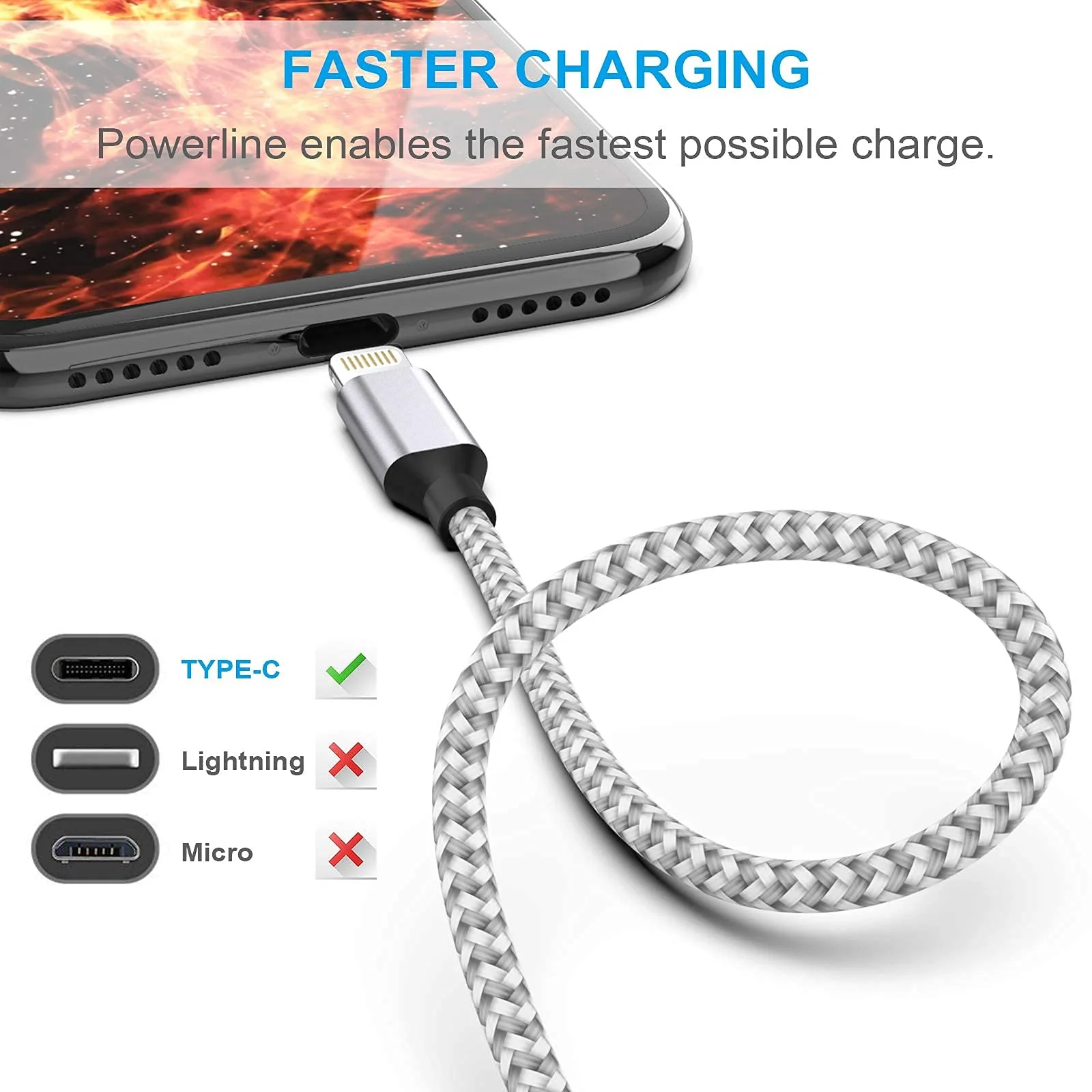 MUXA iPhone Charger [Apple MFi Certified] 6Pack 3/3/6/6/6/10 FT Nylon Braided Fast Charging Lightning Cable Compatible iPhone 13 12 11 Pro Max XS X - Image 4