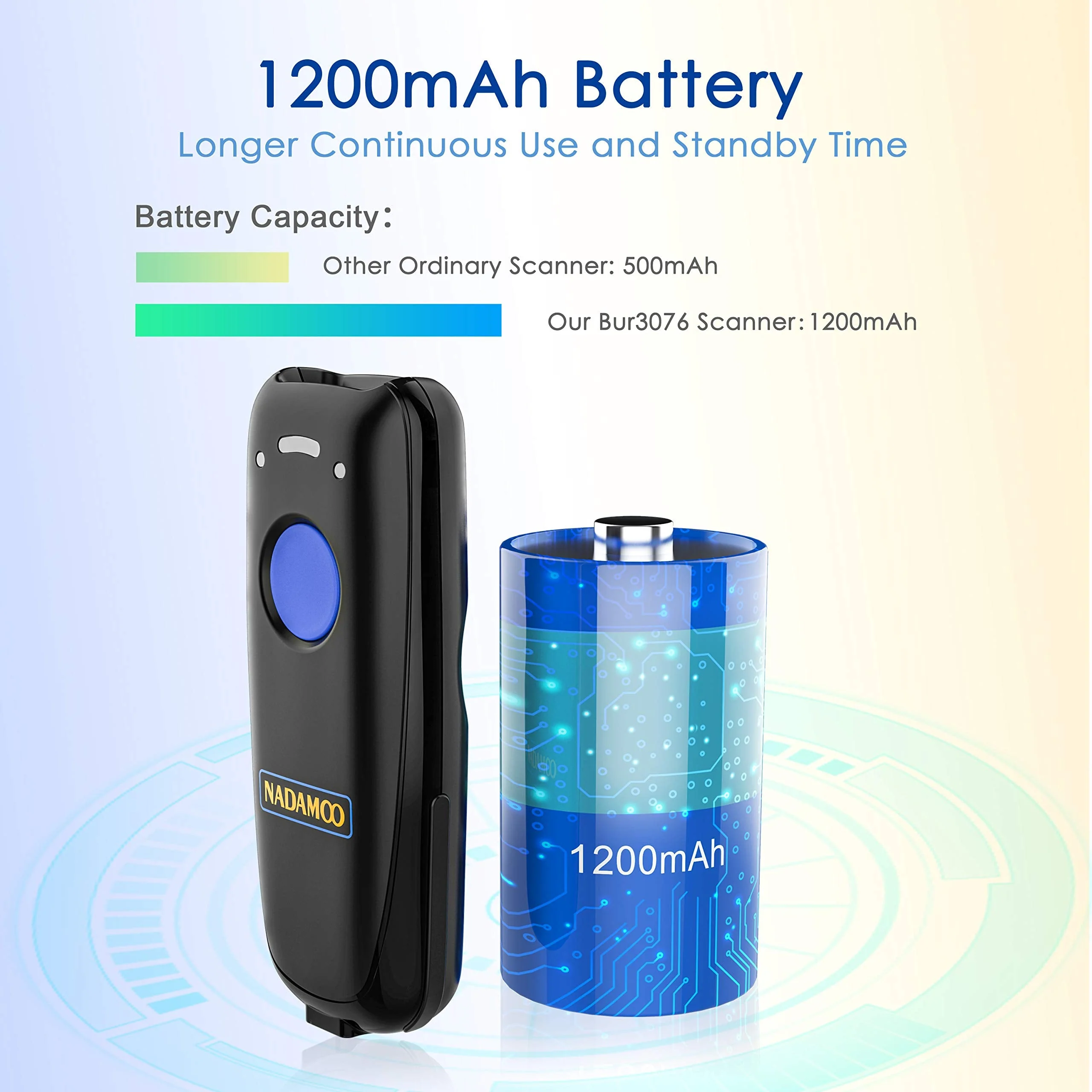 NADAMOO Wireless Barcode Scanner Compatible with Bluetooth Function, 2.4G Wireless & Wired 3-in-1 Bar Code Scanner Portable USB CCD Reader, Work with iPhone iPad Android Windows Mac OS-Dark Blue 1D Dark Blue - Image 5