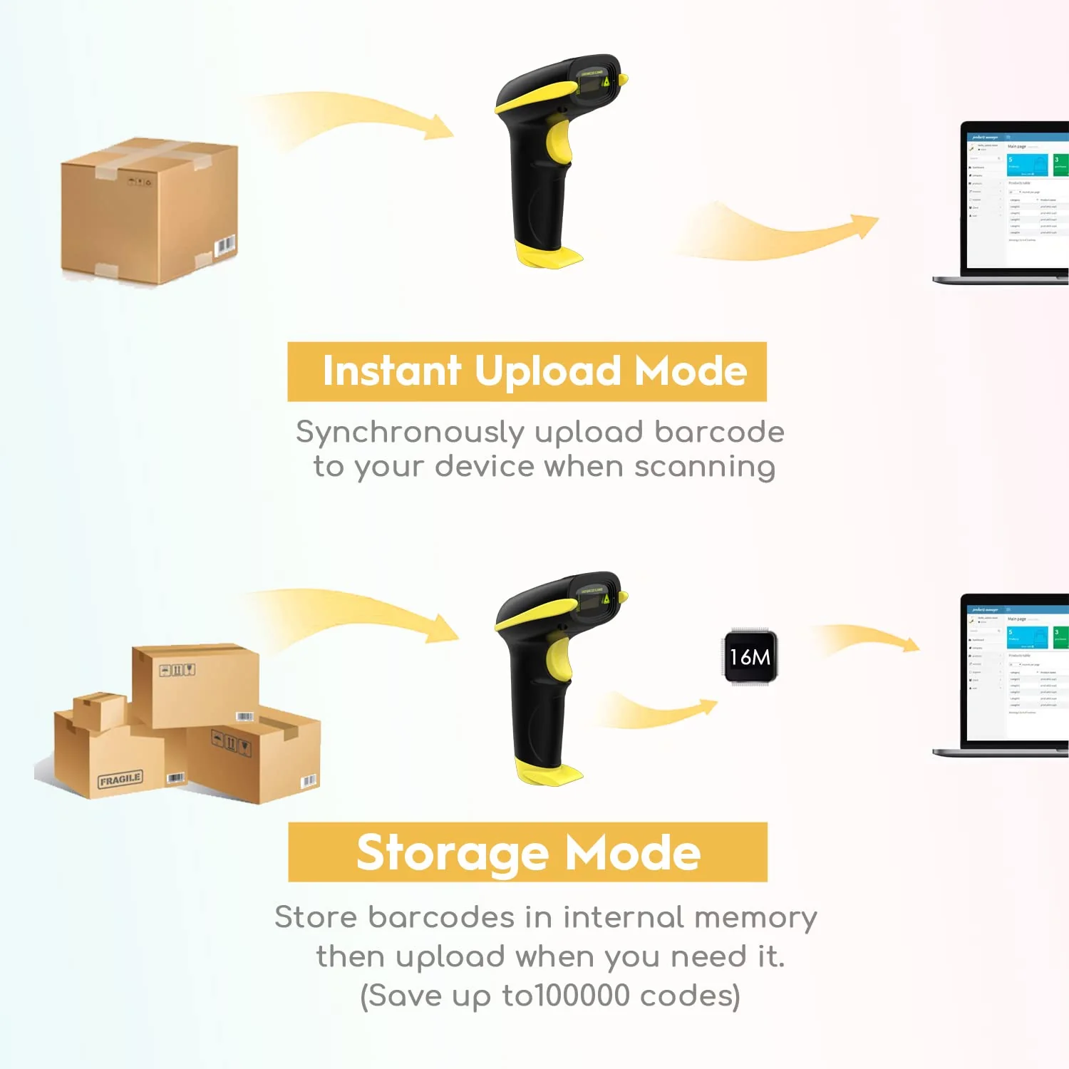 NADAMOO Wireless Barcode Scanner Compatible with Bluetooth, Handheld USB 1D Cordless Laser Bar Code Reader for Inventory, Work with Windows/Mac OS/Linux Computer, Made for iPhone, iPad, and Android - Image 5