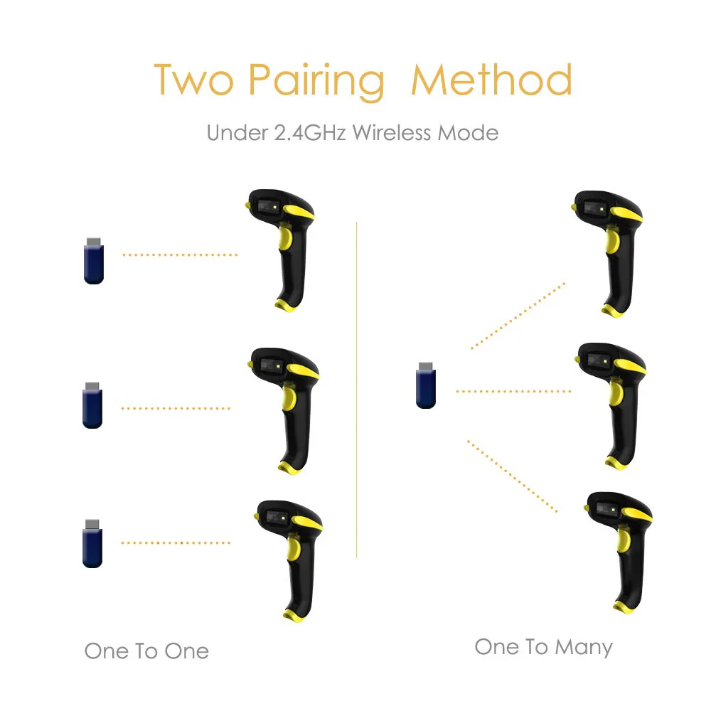 NADAMOO Wireless Barcode Scanner Compatible with Bluetooth, USB 1D Bar Code Reader for Inventory Management, Work with Windows/Mac OS/Linux Computer, Made for iPhone, iPad, and Android - Image 5