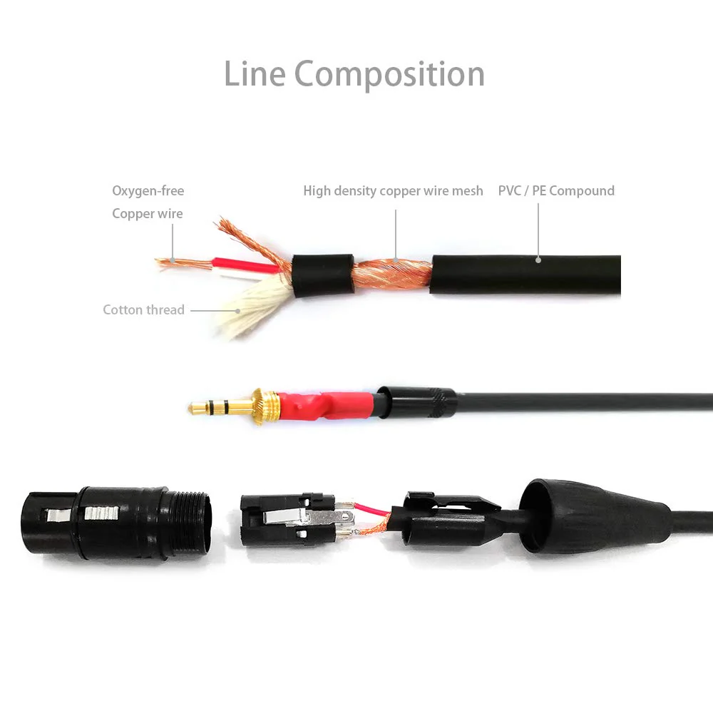 NANYI 3.5mm (1/8 Inch) TRS Stereo Male to XLR Female Interconnect Audio Microphone Cable, Suitable for iPod, Mobile Phone, Active Speakers, Stage, DJ, Studio Audio Console, (10M(32FT)) 10M(32FT) - Image 5