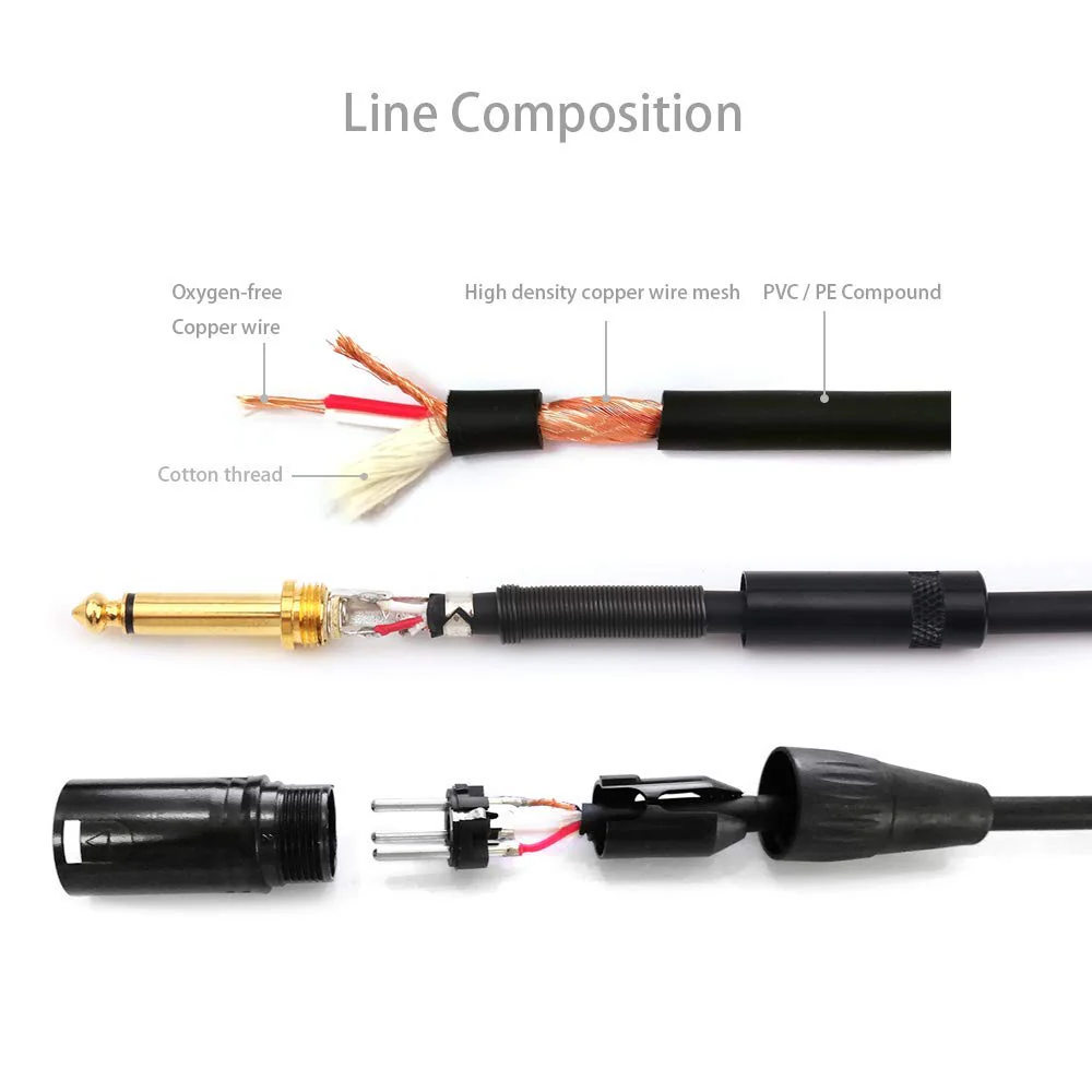 NANYI 6.35mm (1/4 Inch) TS Male to XLR Male Interconnect Audio Microphone Cable, Black/Alloy, Suitable for Microphones, Active Speakers, Stage, DJ, Studio Audio Console, 3M / 10FT XLR-M-10FT - Image 5