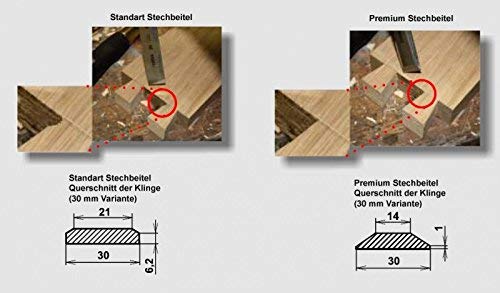 Narex Premium Ground Bevelled Chisel Width 3 mm - Image 2