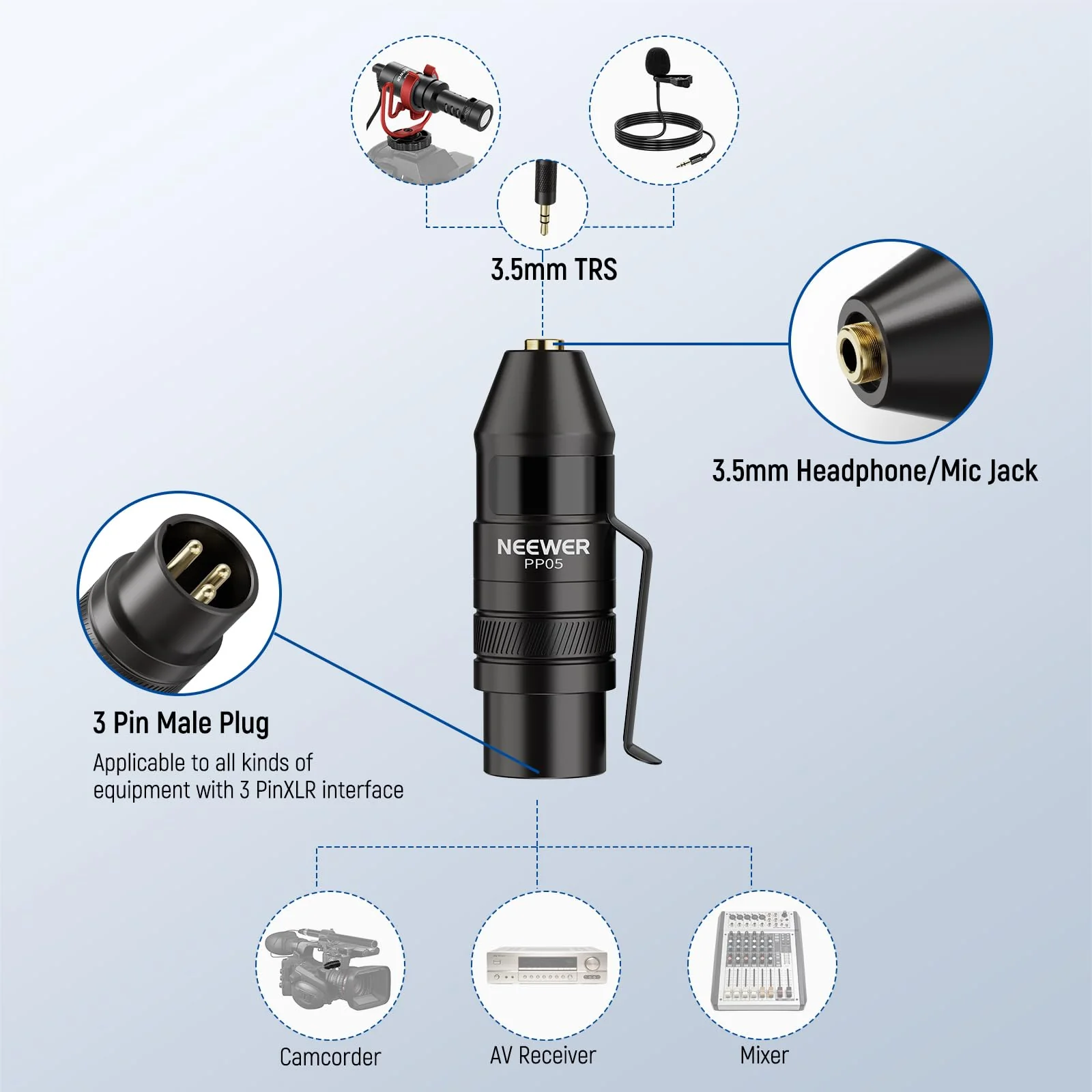 NEEWER 3-Pin XLR Male to 3.5mm Female TRS Transforming Adapter, Audio Converter for Camera, Camcorder, Video Recorder, Audio Mixer, Speake, Sound Drive, PP05 - Image 4