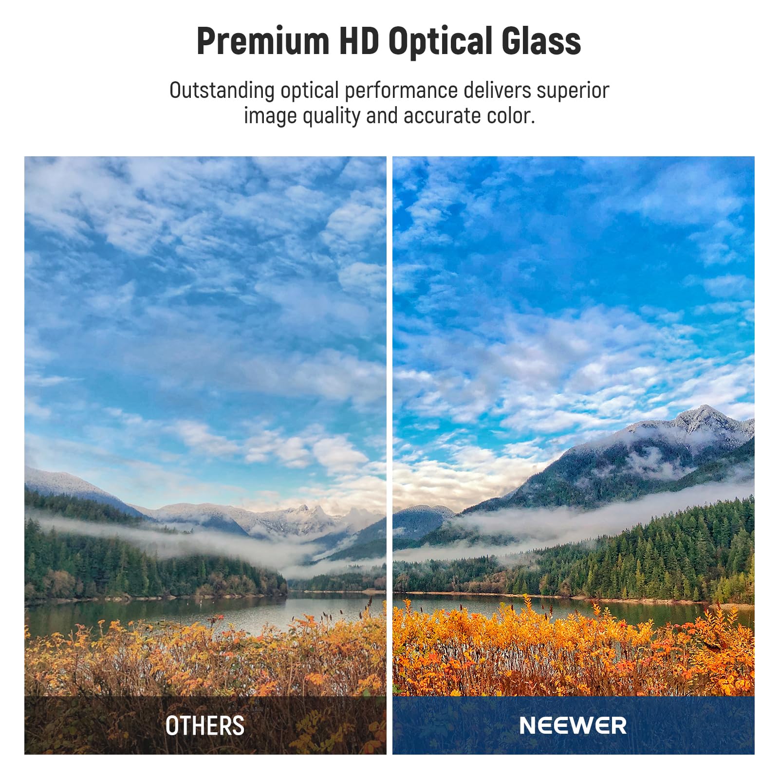 NEEWER 72mm MC UV Protection Filter with Lens Cap, Multi Resistant Nano Coatings/HD Optical Glass/Water Repellent/Scratch Resistant/Aluminum Alloy Ultra Slim Frame/Ultraviolet Filter UV w/Lens Cap - Image 3