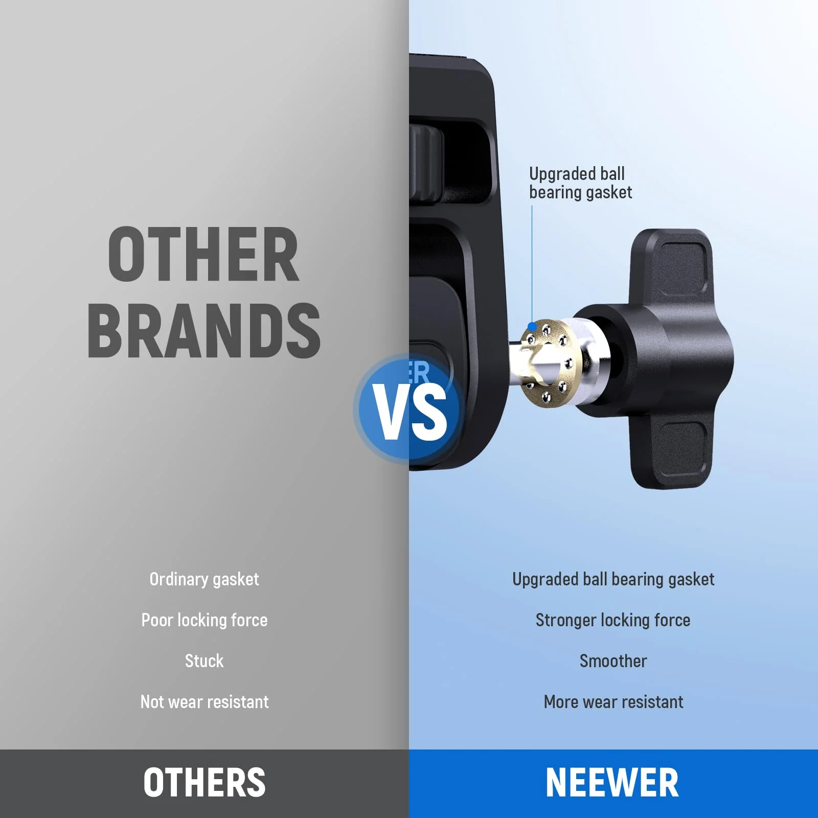NEEWER Field Monitor Mount Monitor Holder with 1/4" Screw, 360° Swivel, 180° Tilt, Anti Twist Screw Compatible with Atomos Ninja 5" & 7" Camera Monitor Compatible with SmallRig Camera Cage, MA021 MA021 w/1/4" Screw - Image 8