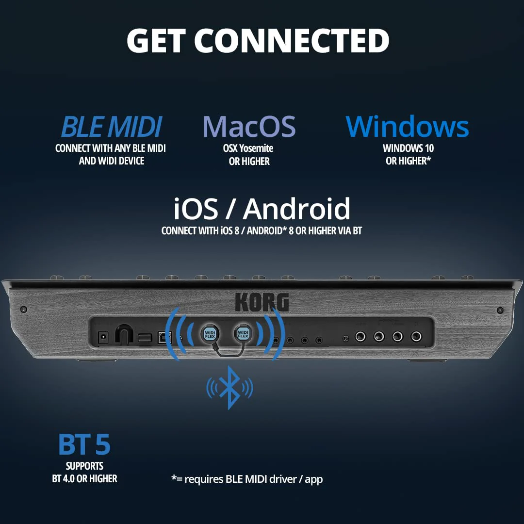Nektar WIDIFLEX Wireless Bluetooth MIDI Interface - Image 5