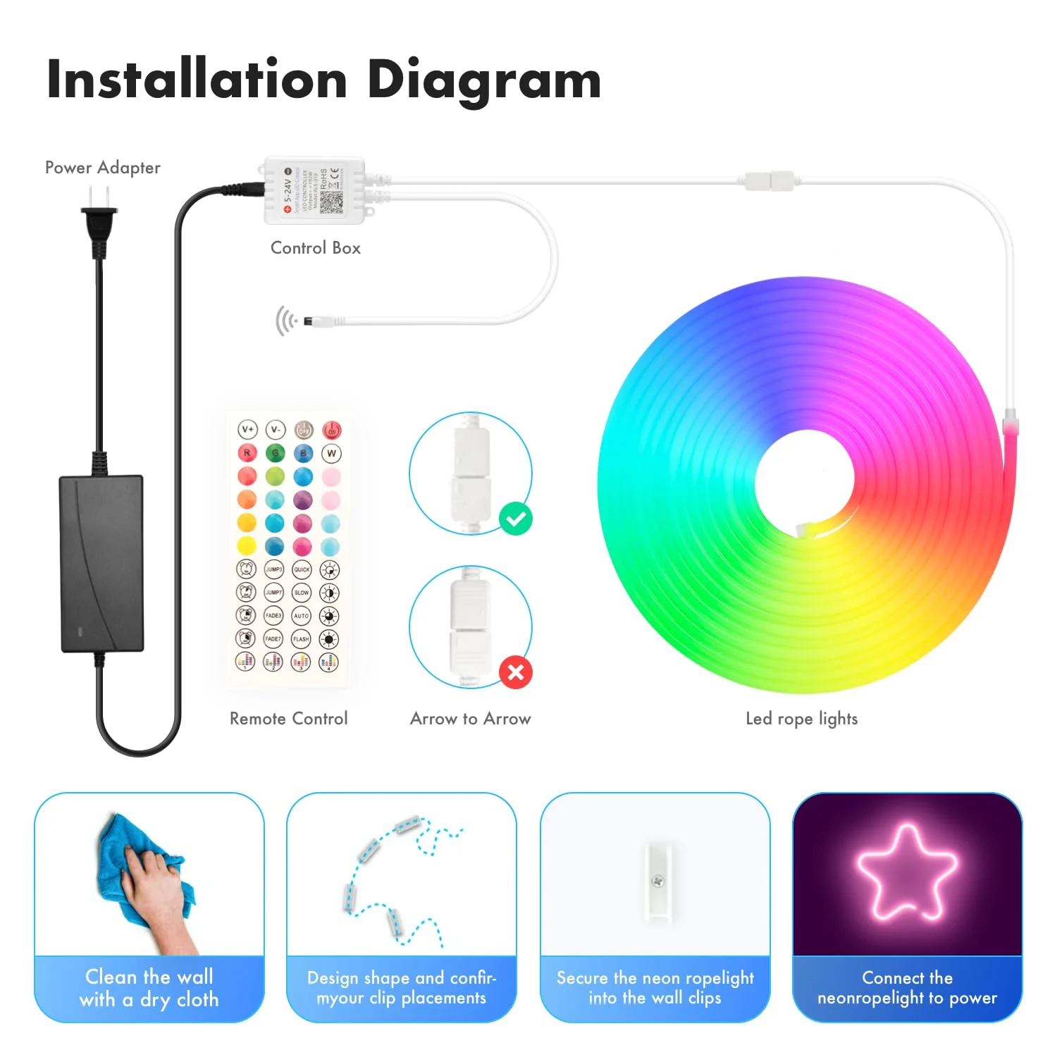 Neon Rope Lights, 16.4FT RGB LED Strip Lights App Control,IR Remote,Music Syncing,Outdoor IP67 Waterproof,Flexible DIY Design for Bedroom,Living,Gaming,Party Decoration - Image 8