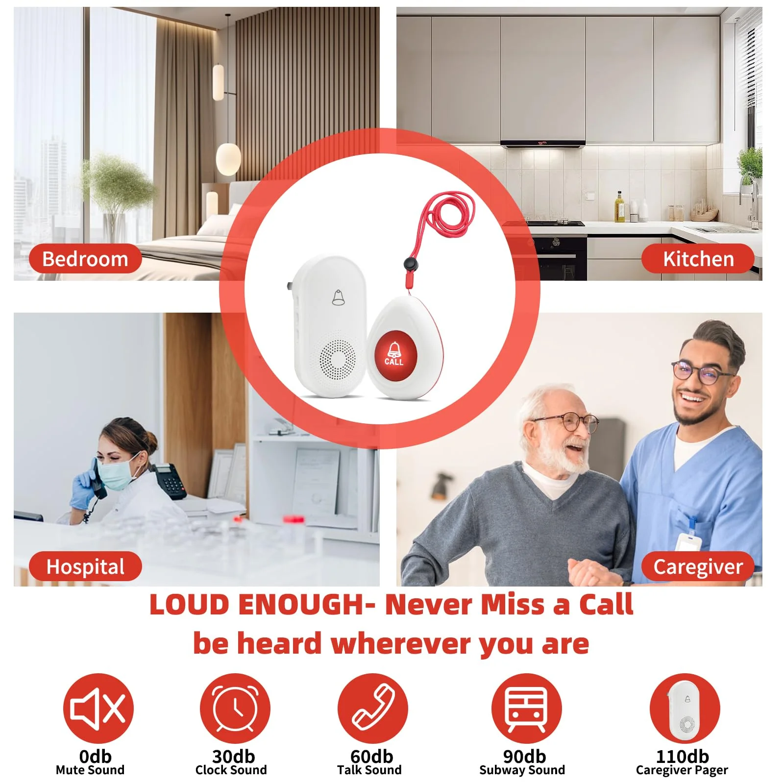 Nestling® Wireless Caregiver Pager SOS Call Button for Elderly Monitoring, Emergency Alert System Call Bell for Nurse Patient Disabled 1 Waterproof Transmitter & 1 Plugin Receiver - Image 4