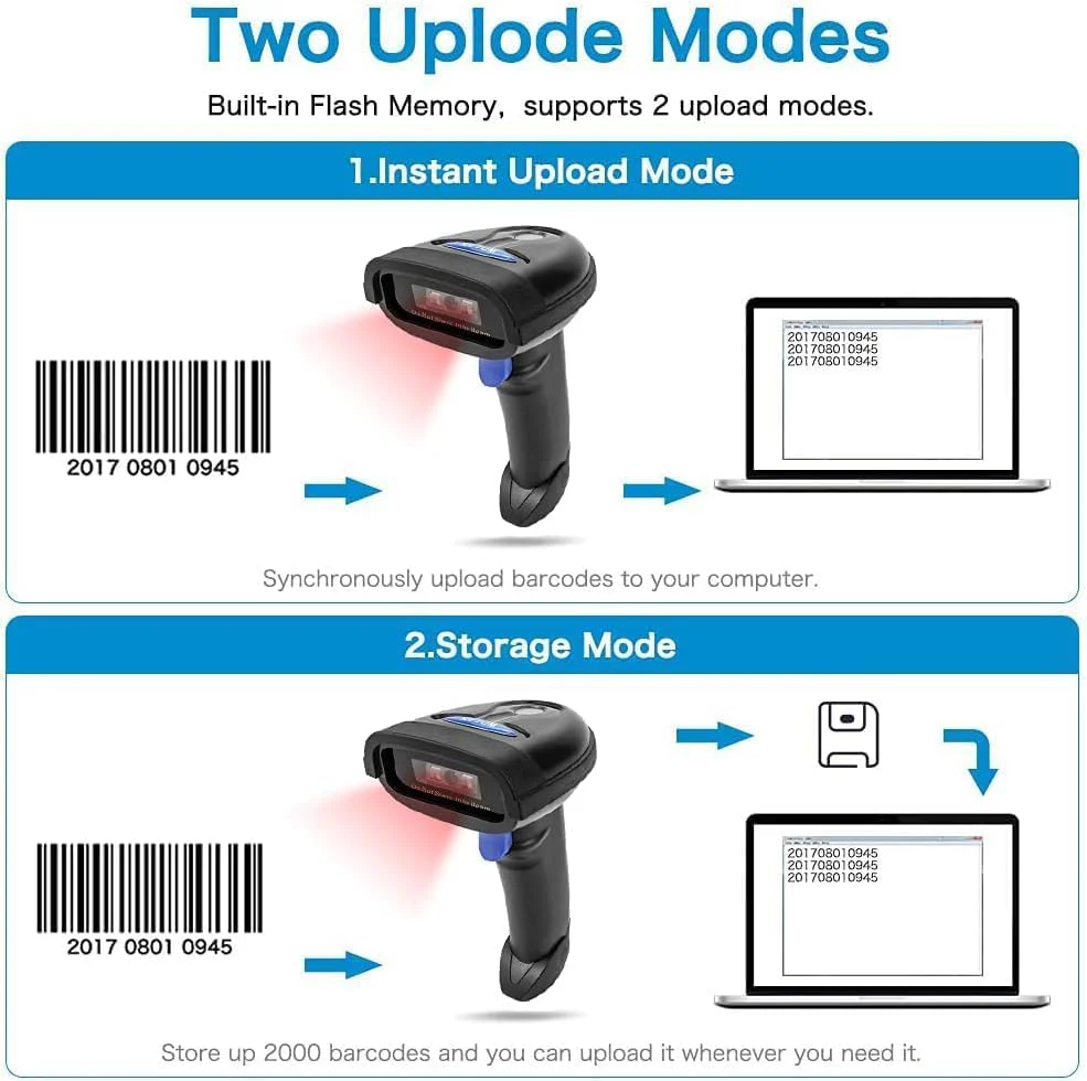 NETUM Bluetooth Barcode Scanner, Compatible with 2.4G Wireless & Bluetooth Function & Wired Connection, Connect Smart Phone, Tablet, PC, CCD Bar Code Reader Work with Windows, Mac,Android (NT-1228BC) NT-1228BC - Image 4