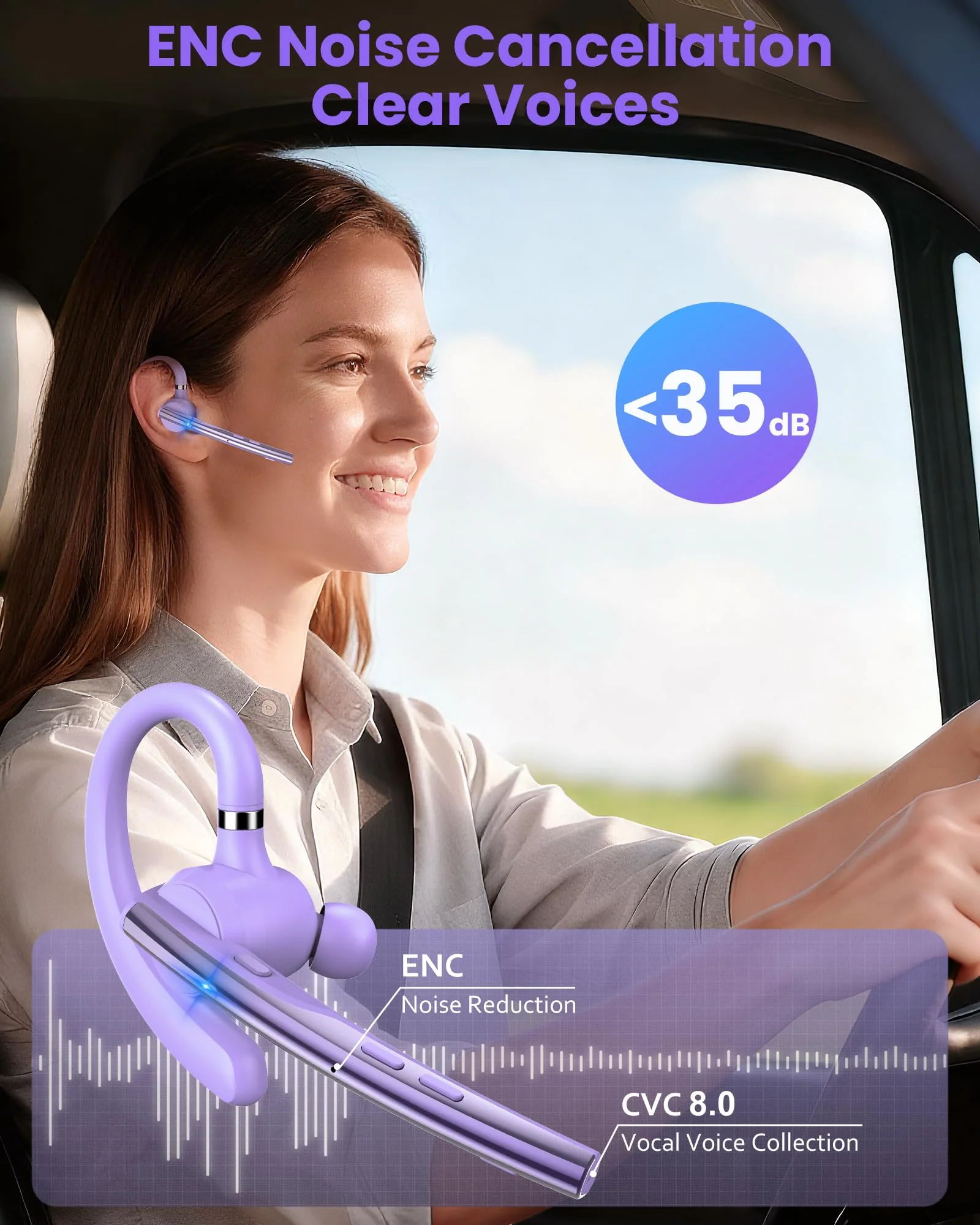 New Bee Bluetooth Headset V5.1 72H Talk Dual Mic with Mute Button for Business, Wireless Hand-Free Bluetooth Earpiece with 500mAh Charging Case for Cell Phone Calls Trucker Driver Purple M54 - Image 2
