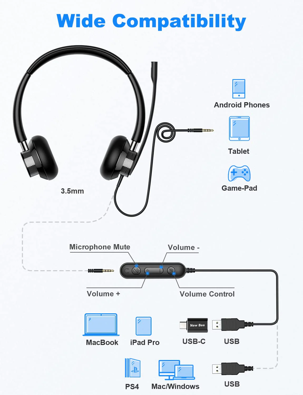 New Bee USB Headset with Microphone for PC, Computer Headset with in-line Mute Volume Control Wired Headset for Laptop, Skype, Zoom, Call Center, Meetings, Webinar, Home - Image 5
