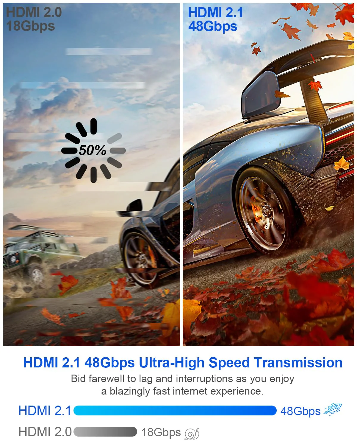 New Upgrade 8K HDMI Switch 5 in 1 Out, Hdmi Splitter with Remote 5 Port Switcher Selector Box Support 3D//HDR/HDCP2.3, HDMI 2.1 Switch Box Compatible with PS 5/4/3 Xbox Switch DVD Player TV PC - Image 5