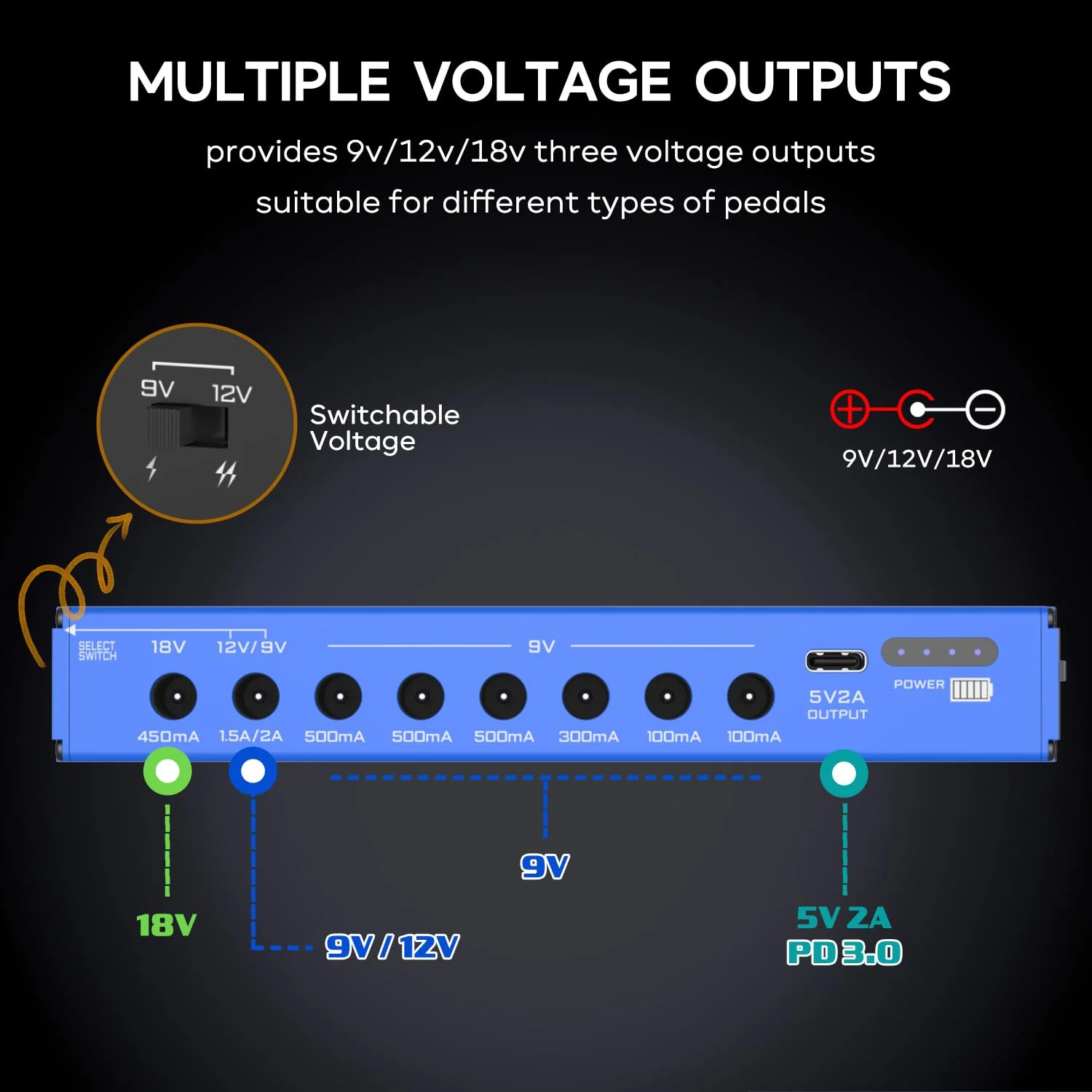 [New Version] AYCRIT Guitar Pedal Power Supply, Rechargeable 12800mAh 9 Outputs 9V2A/12V1.5A/18V450mA and 5V2A Type-C Port for iPhone ipad (MUSTAN-01) Style MUSTAN-01 - Image 2