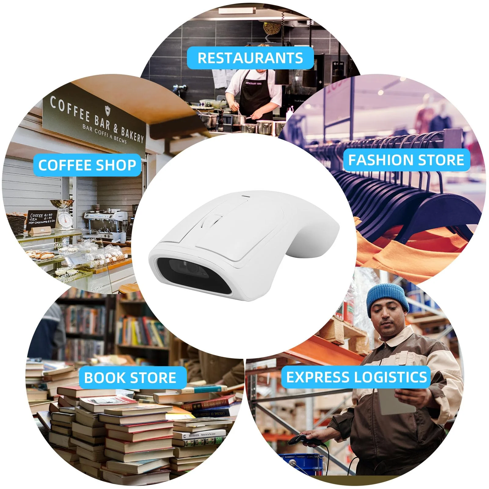 New Wireless Mouse Barcode Scanner, 2-in-1 Design 2D Handheld Barcode Scanner with Wireless Mouse Functions for POS System,Store,Supermarket, Warehouse.(Black) M3 White - Image 6