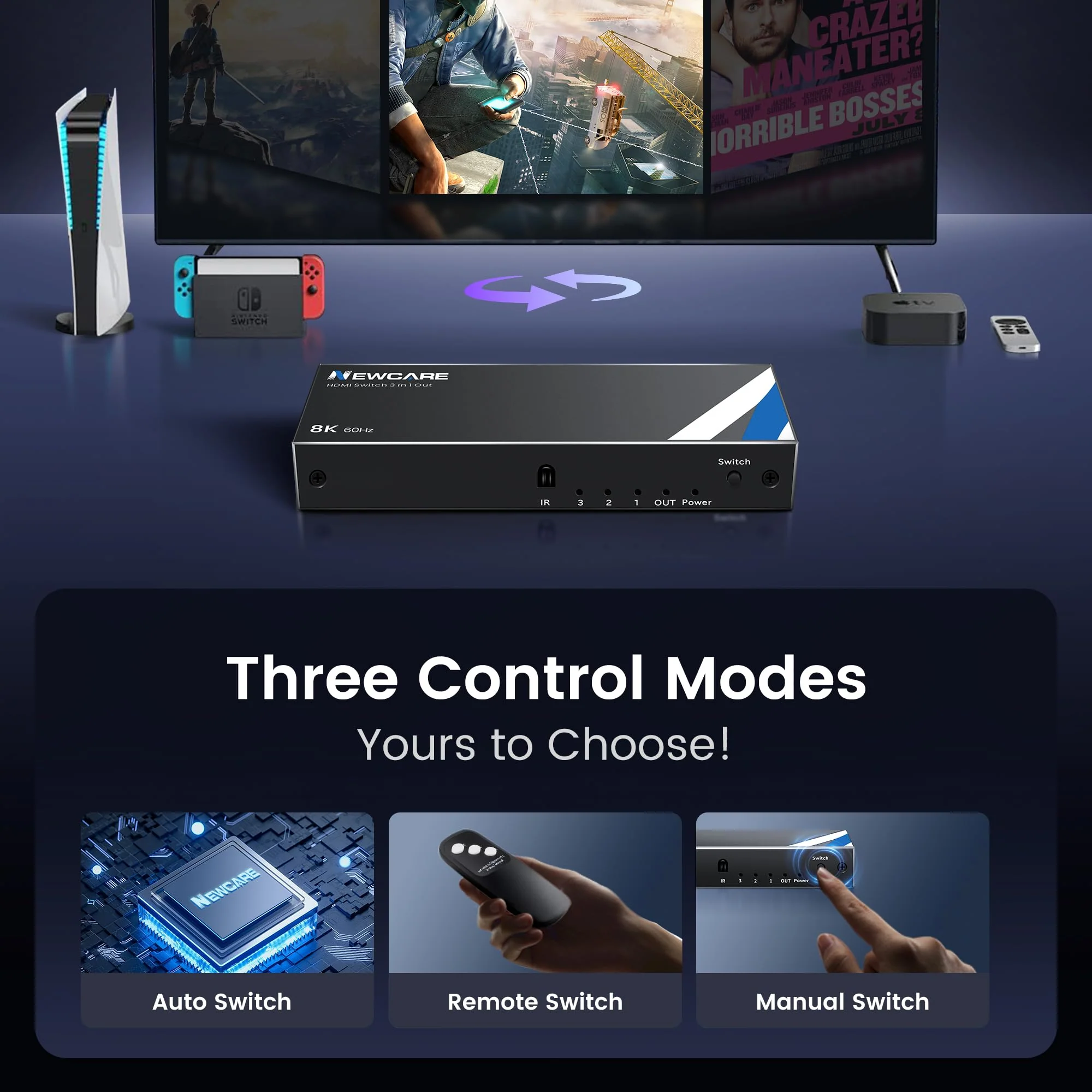 NEWCARE 8K HDMI 2.1 Switch 3 in 1 Out with Remote, 8K@60Hz 4K@120Hz HDMI Switch support 48Gbps, 3D Surround Sound, HDR 10+, VRR, ALLM,3 port HDMI Switcher Compatible with PS5/4 Xbox, Streaming Device 8K@60Hz HDMI Switch 3 in 1 Out - Image 4
