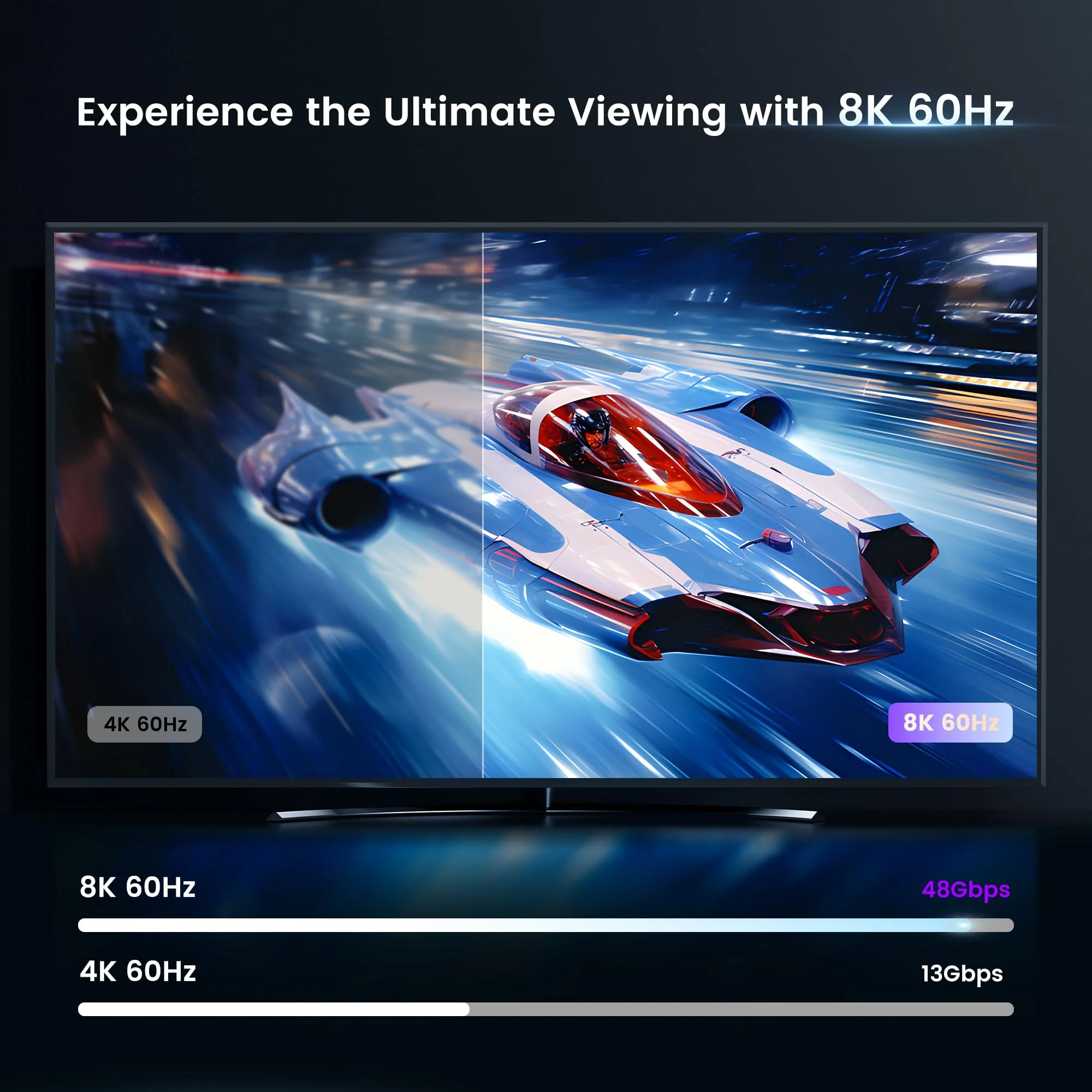 NEWCARE 8K HDMI 2.1 Switch 3 in 1 Out with Remote, 8K@60Hz 4K@120Hz HDMI Switch support 48Gbps, 3D Surround Sound, HDR 10+, VRR, ALLM,3 port HDMI Switcher Compatible with PS5/4 Xbox, Streaming Device 8K@60Hz HDMI Switch 3 in 1 Out - Image 6
