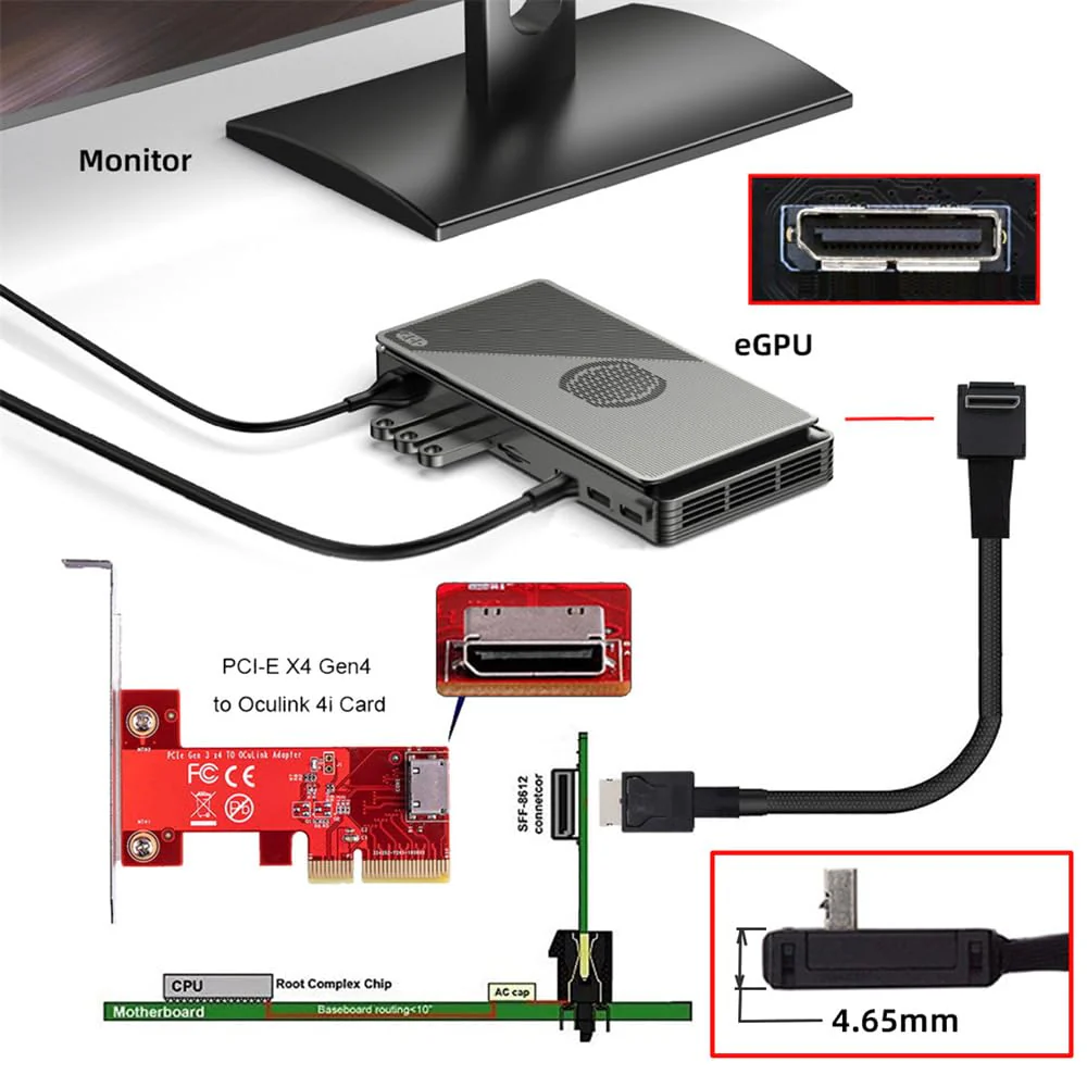 NFHK Down Angled 90 Degree OcuLink PCIe 4.0 PCI-Express SFF-8611 4i to SFF-8611 Data Active Cable for eGPU SSD 80cm - Image 7