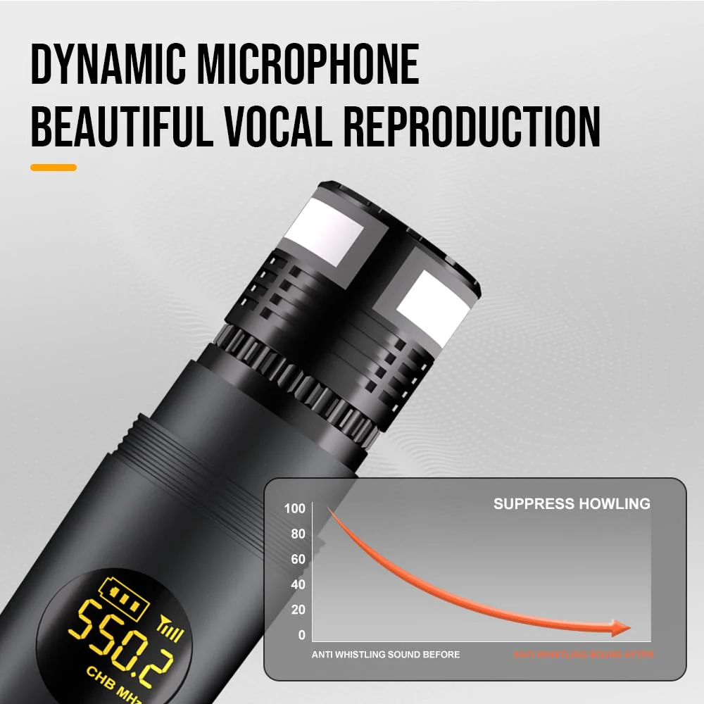 NG-88 2-Channel Wireless Microphone System, VHF Fixed Dual Band Wireless Kit with 2 Handheld Dynamic Transmitter Microphones and Receiver Base, for Sing, Wedding, DJ, Party, Black - Image 4