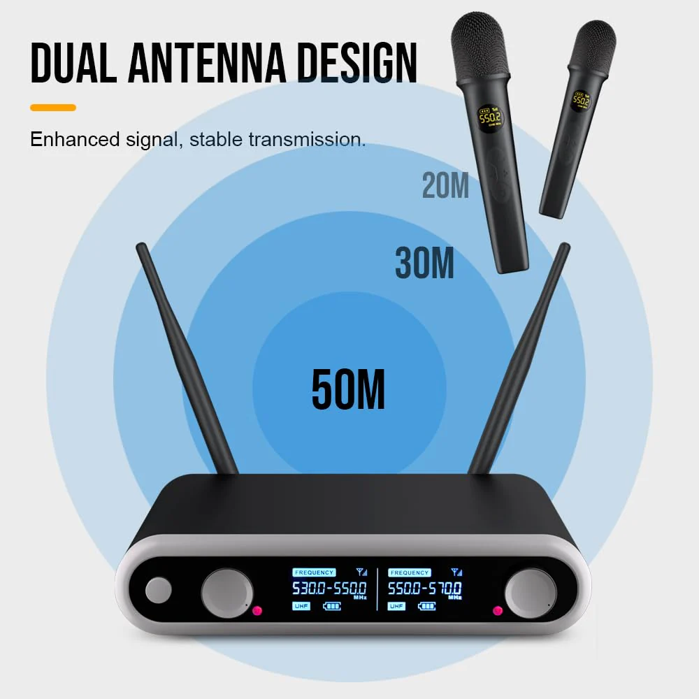 NG-88 2-Channel Wireless Microphone System, VHF Fixed Dual Band Wireless Kit with 2 Handheld Dynamic Transmitter Microphones and Receiver Base, for Sing, Wedding, DJ, Party, Black - Image 5