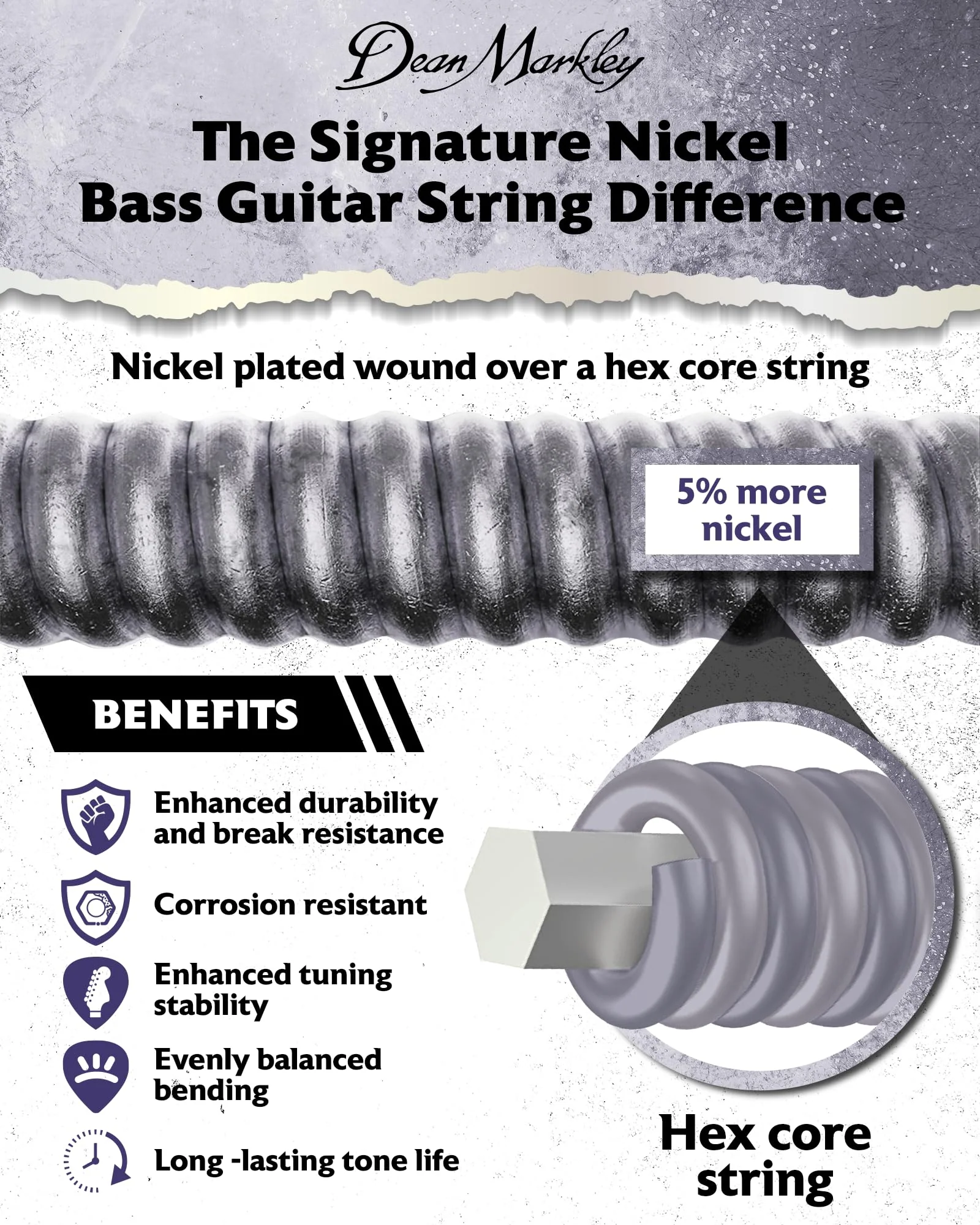 NickelSteel Signature Bass Guitar Strings 5 String Set, Roundwound Electric Bass Strings Medium Light, Incredible Long-Lasting Tone Suited for Rock and Roll, Made in USA, 45-128 Medium LightGauge 5-String 2604B - NickelSteel Bass ML - Image 2