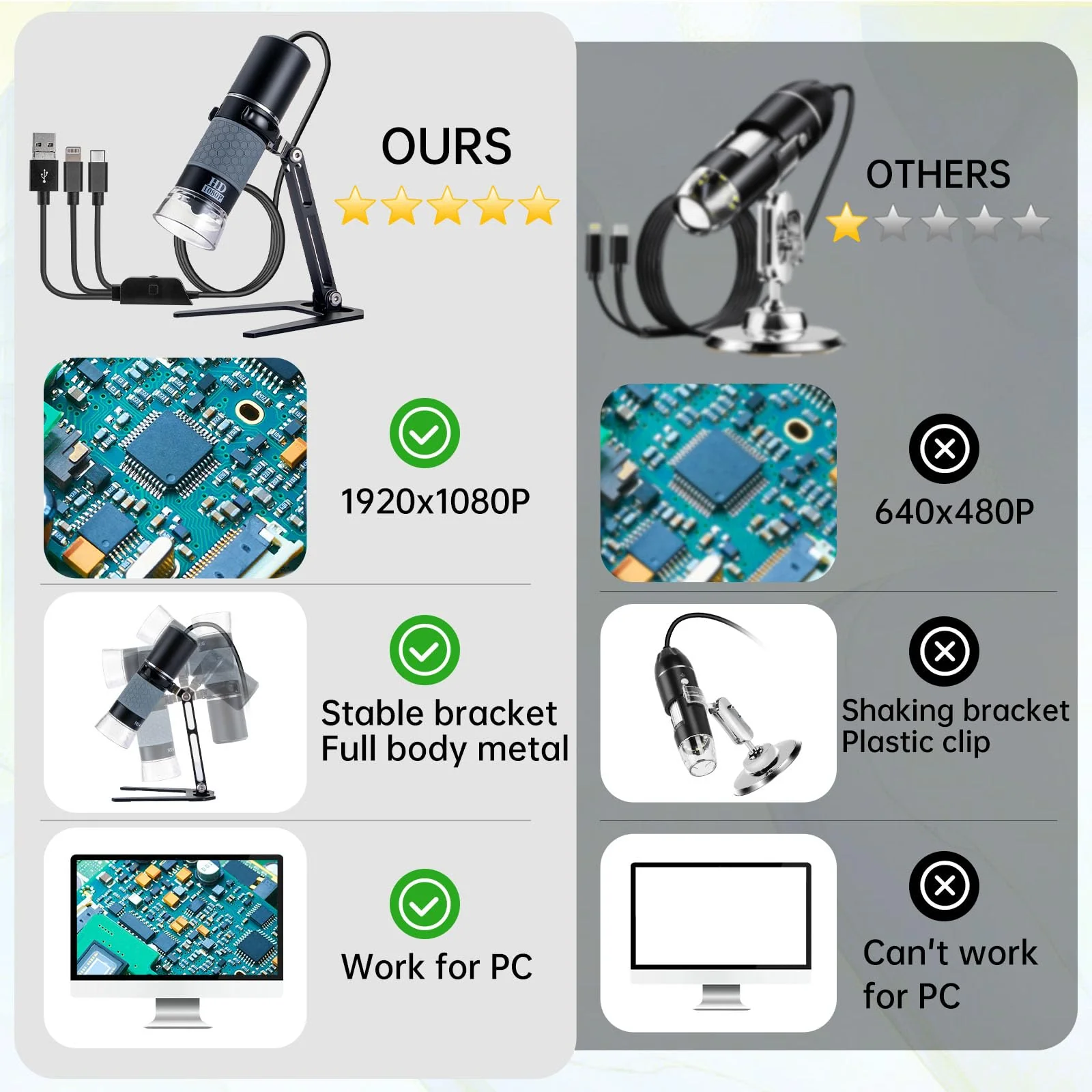 Ninyoon Full HD 1080P USB Digital Microscope Camera for iPhone iPad Android PC, 50-1000X High Definition Portable Handheld Microscope with Light for Coin Plants Trichome Soldering Skin Scalp Black - Image 3